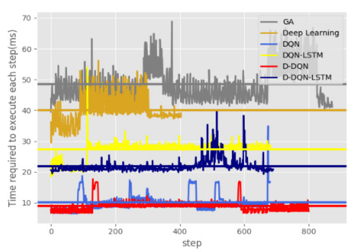 Jmse 09 01166 g017 550