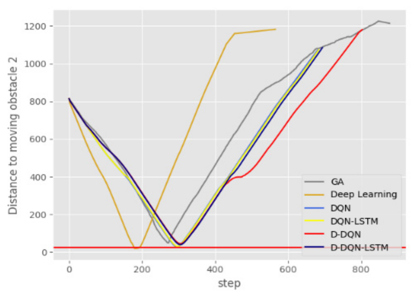 Jmse 09 01166 g019 550