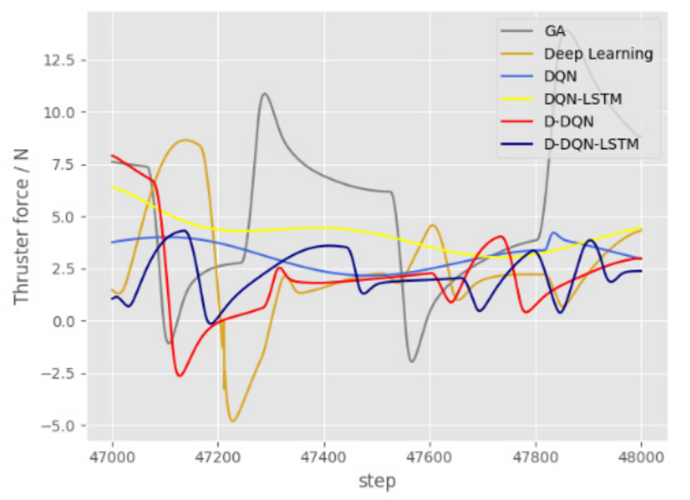 Jmse 09 01166 g022 550