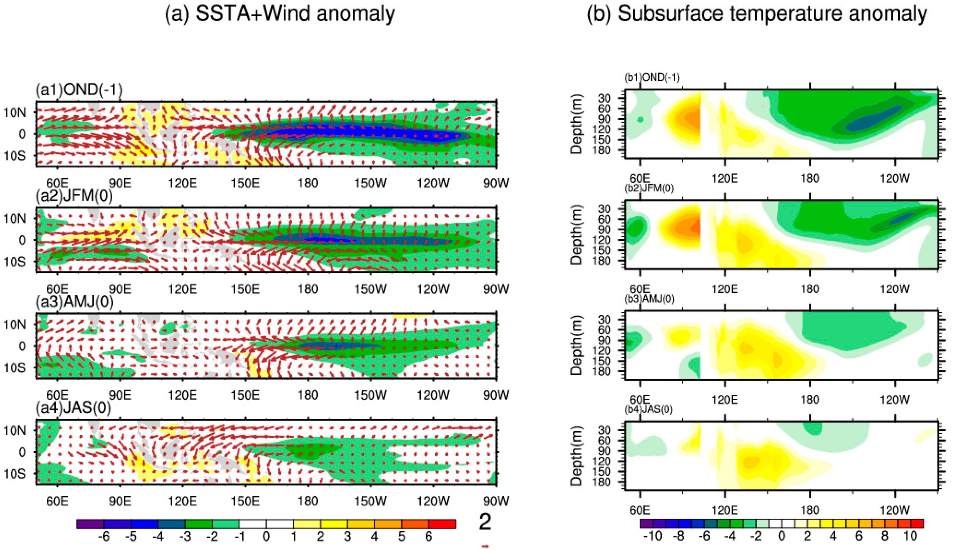 Jmse 09 01169 g004 550