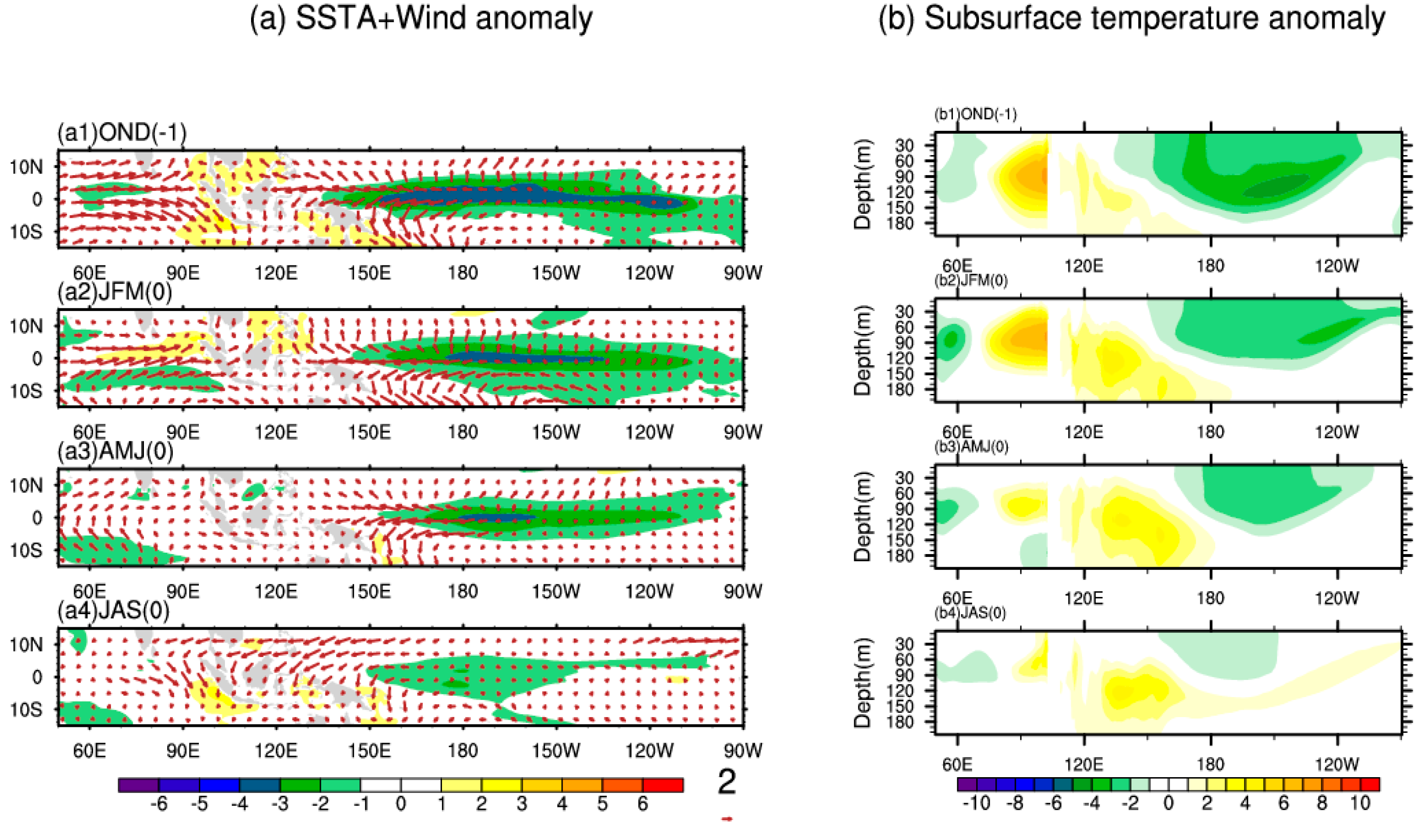 Jmse 09 01169 g005 550