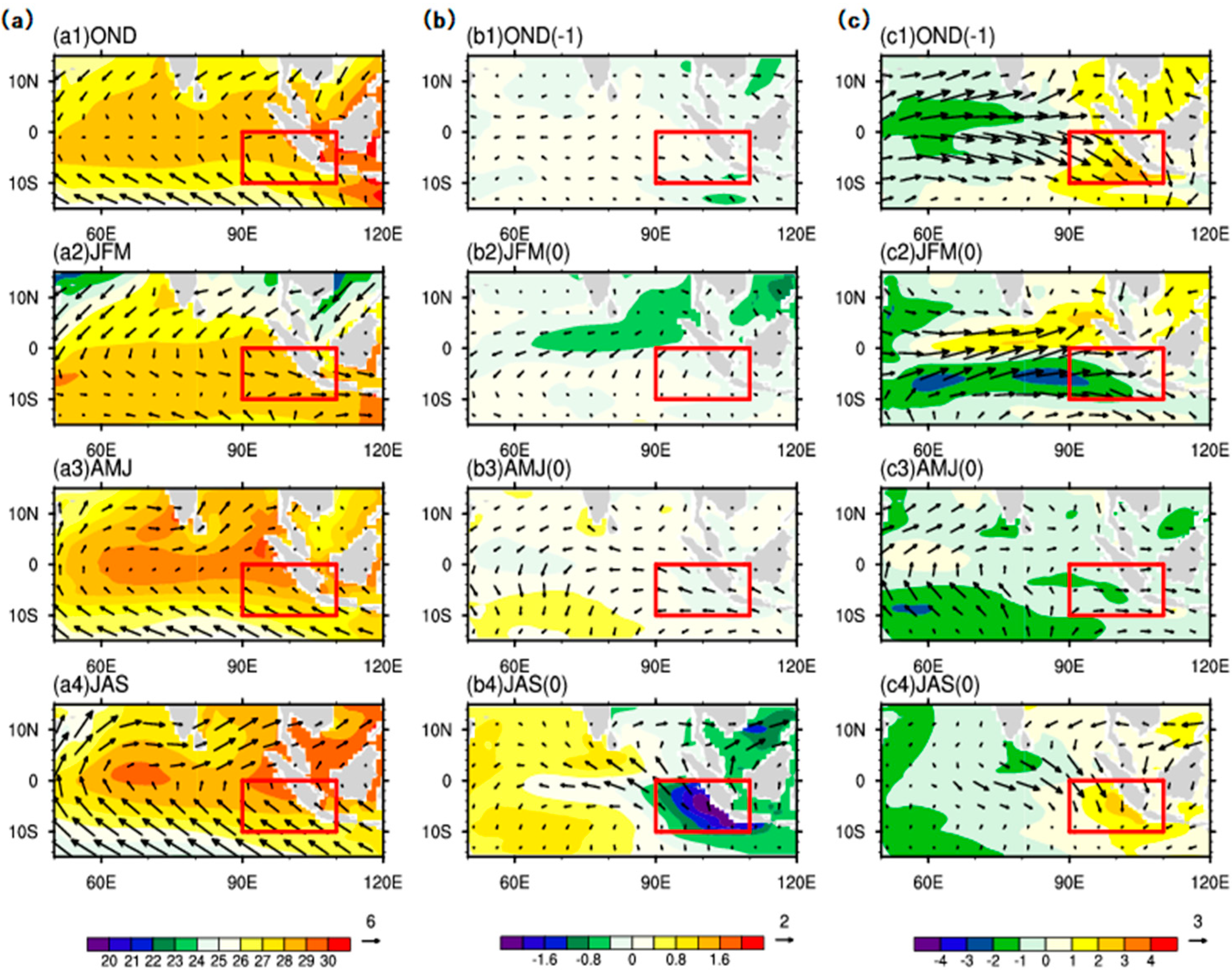 Jmse 09 01169 g006 550
