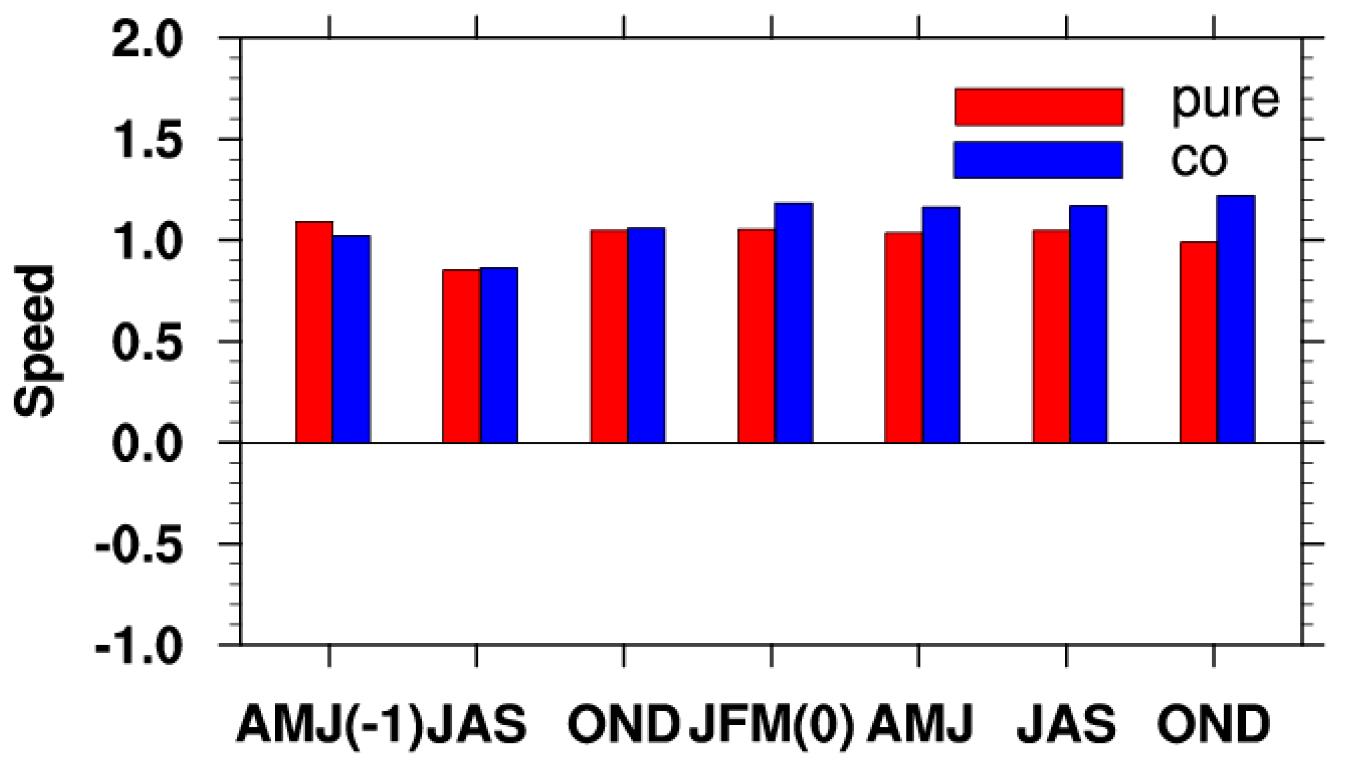 Jmse 09 01169 g014 550