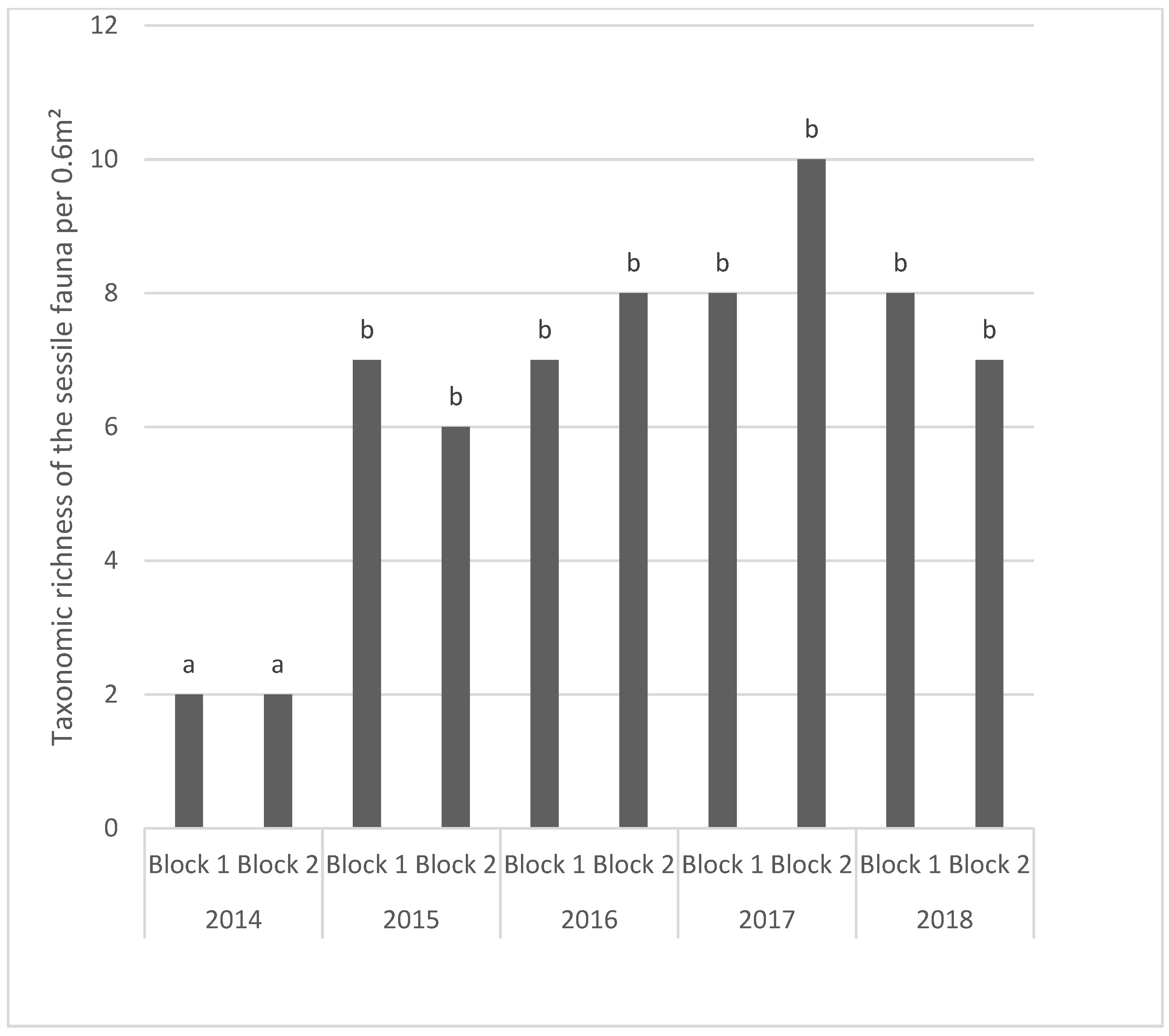 Jmse 09 01174 g004 550