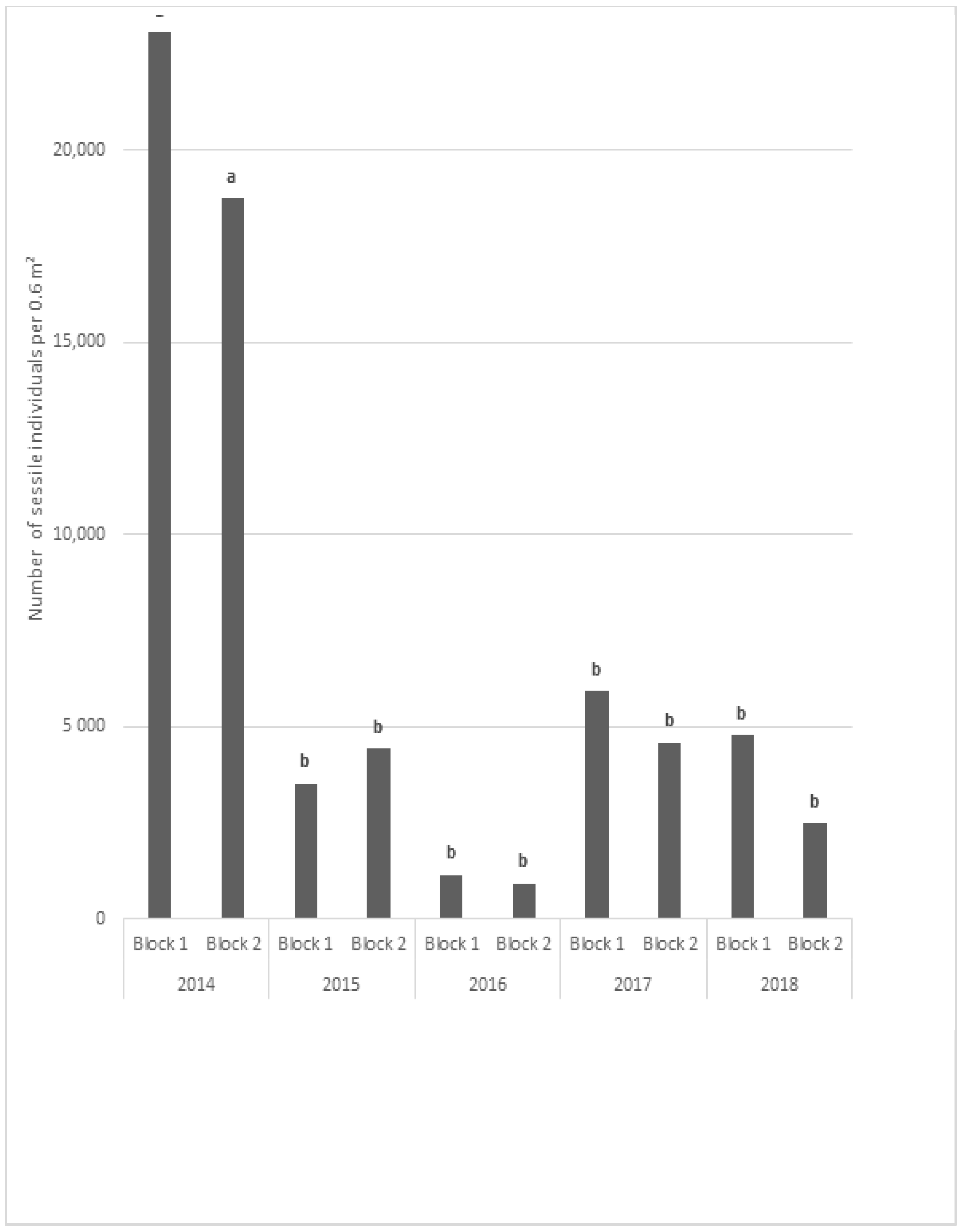 Jmse 09 01174 g005 550