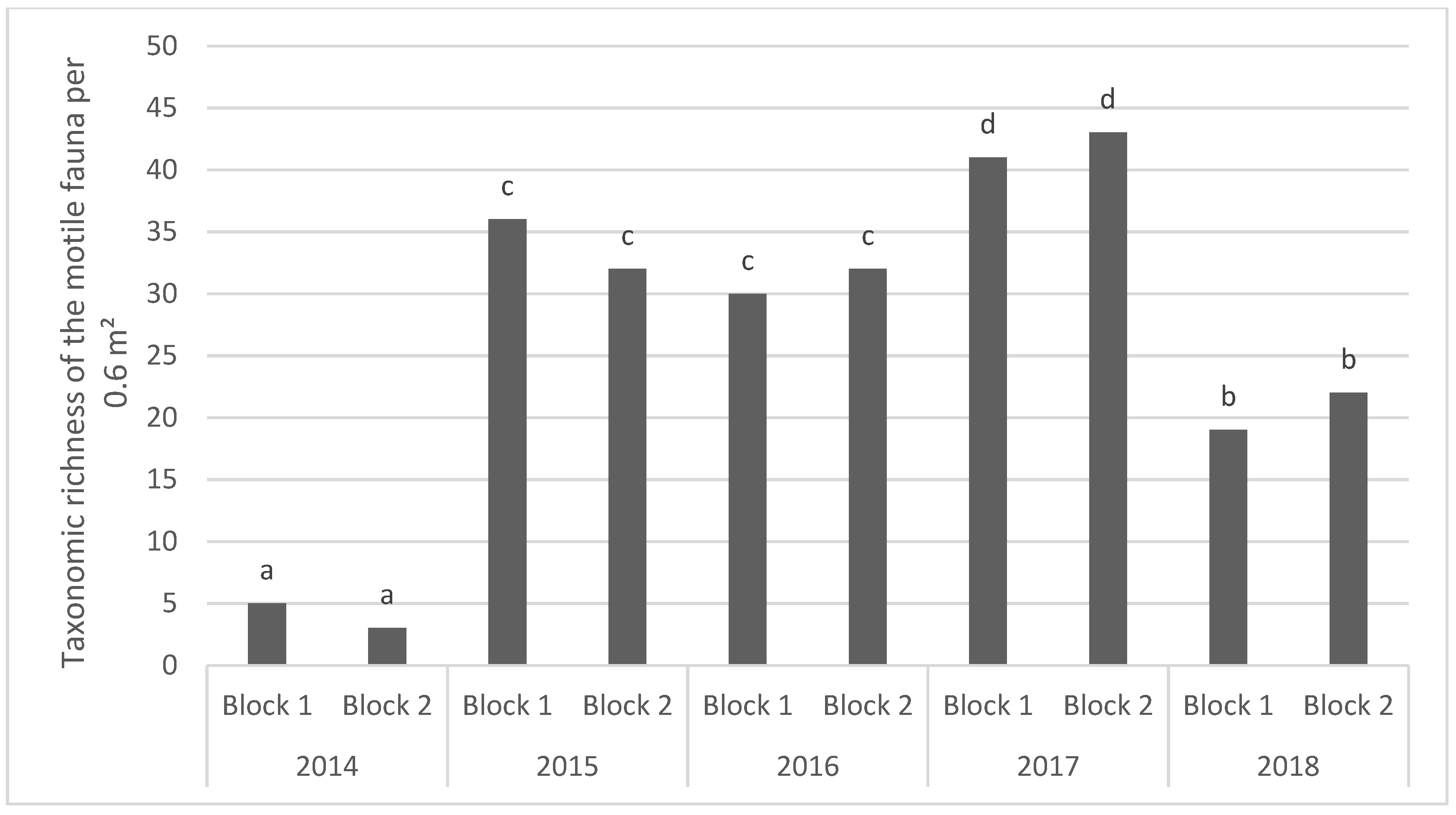 Jmse 09 01174 g006 550