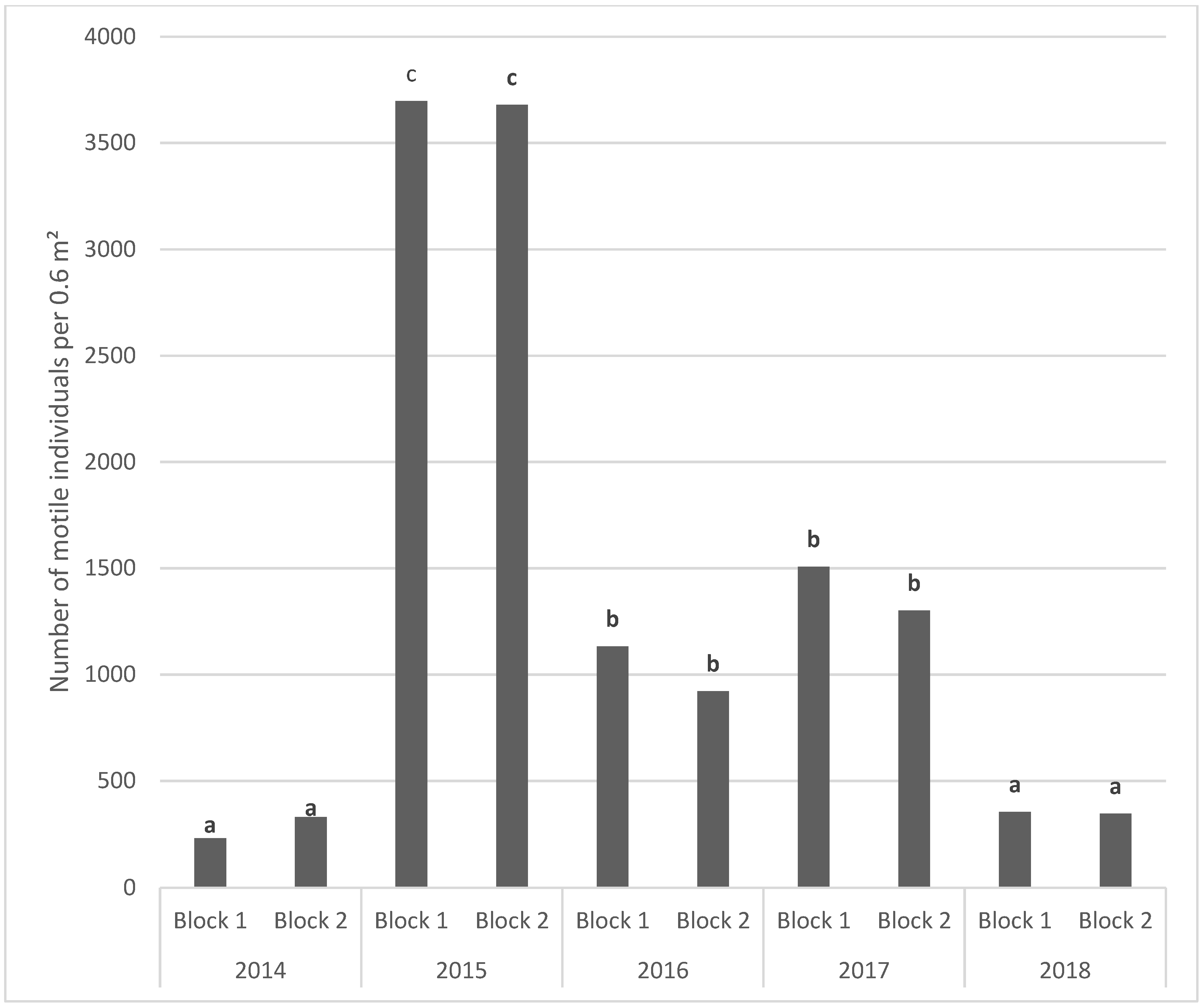 Jmse 09 01174 g007 550