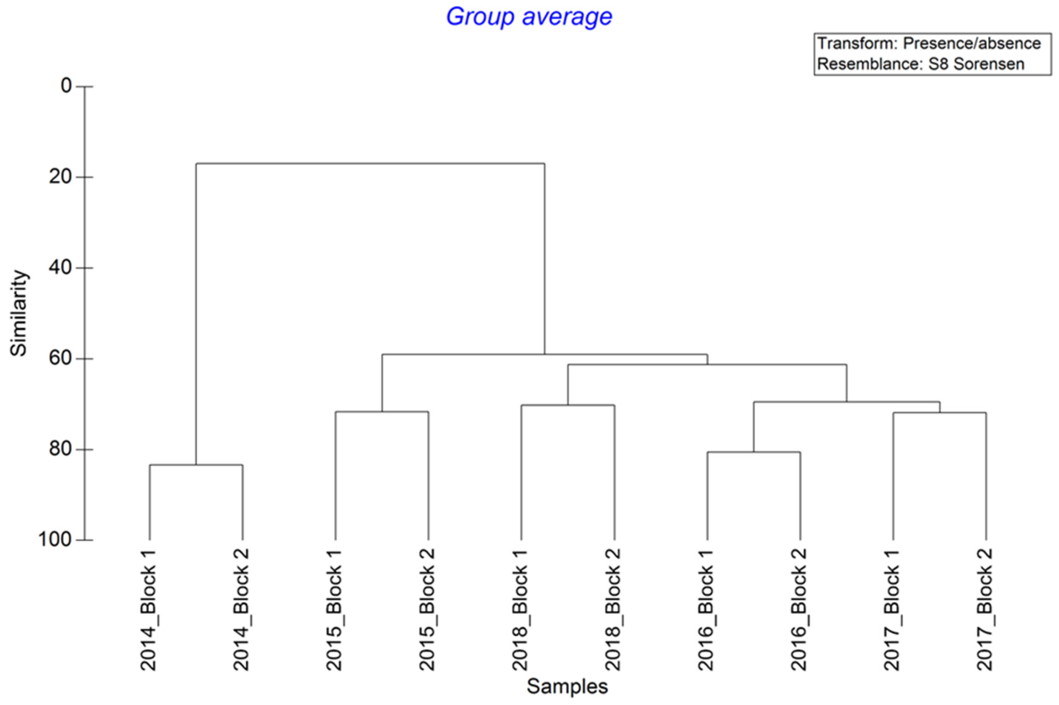 Jmse 09 01174 g008 550