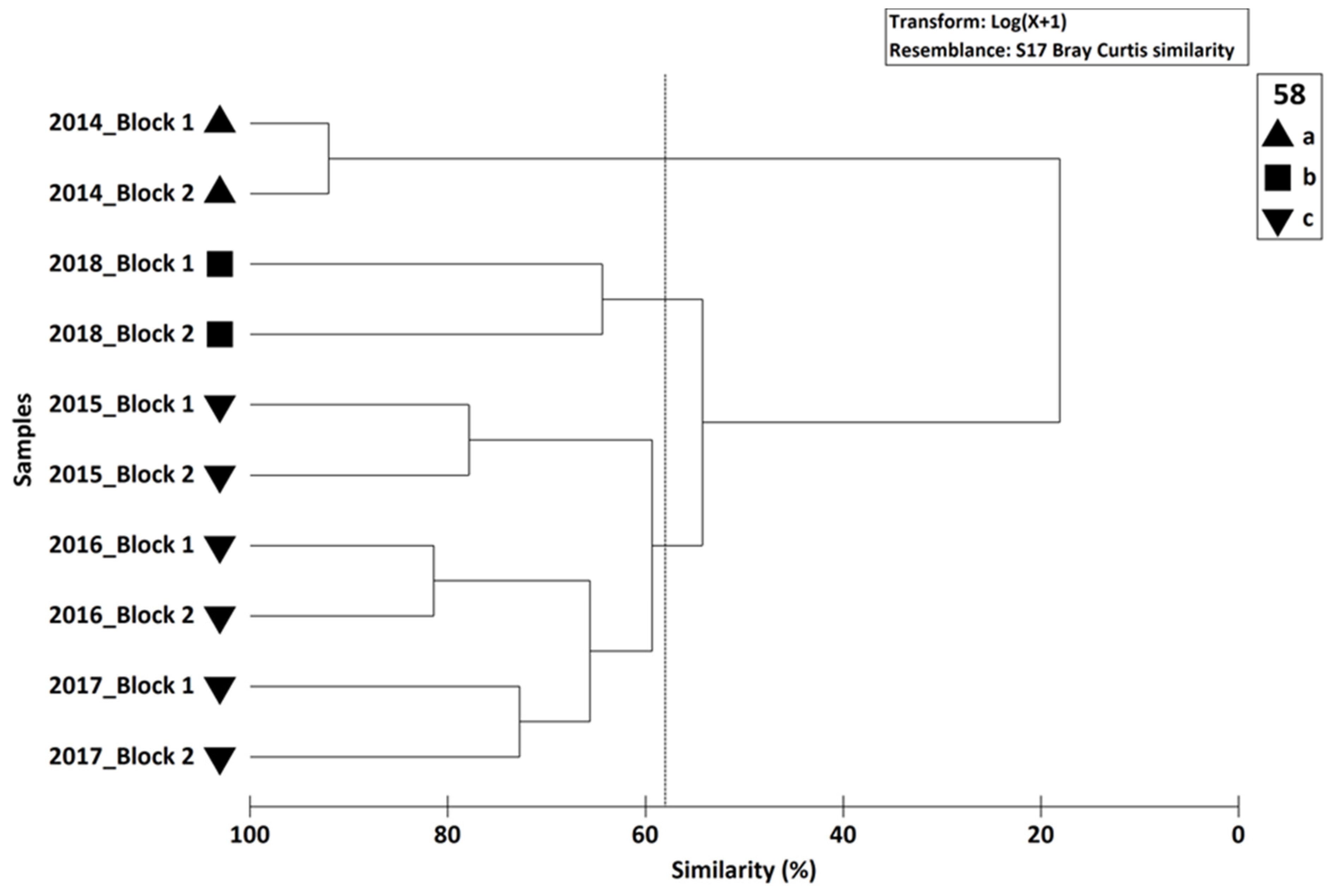 Jmse 09 01174 g009 550