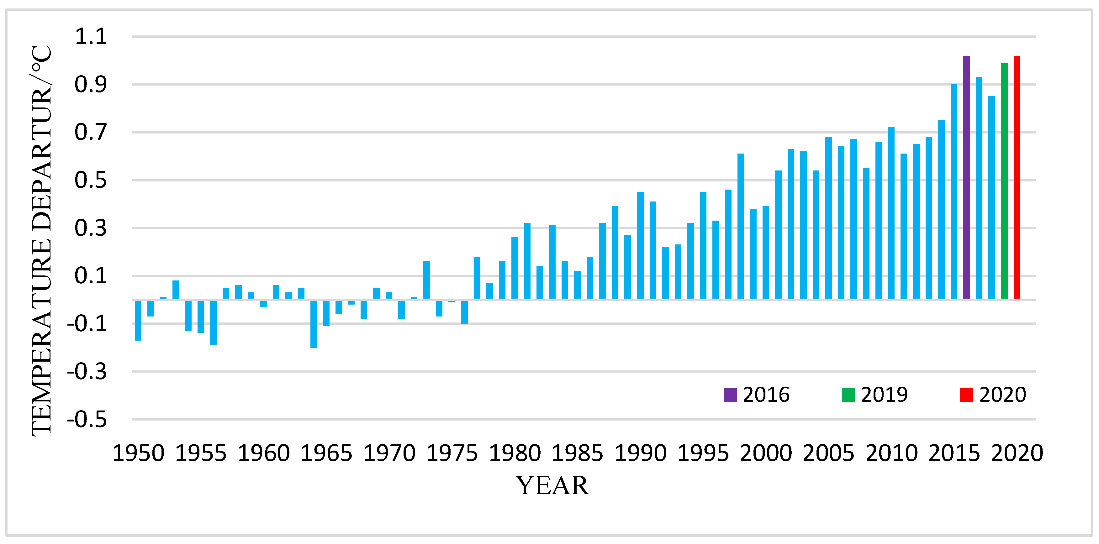 Jmse 09 01177 g001 550