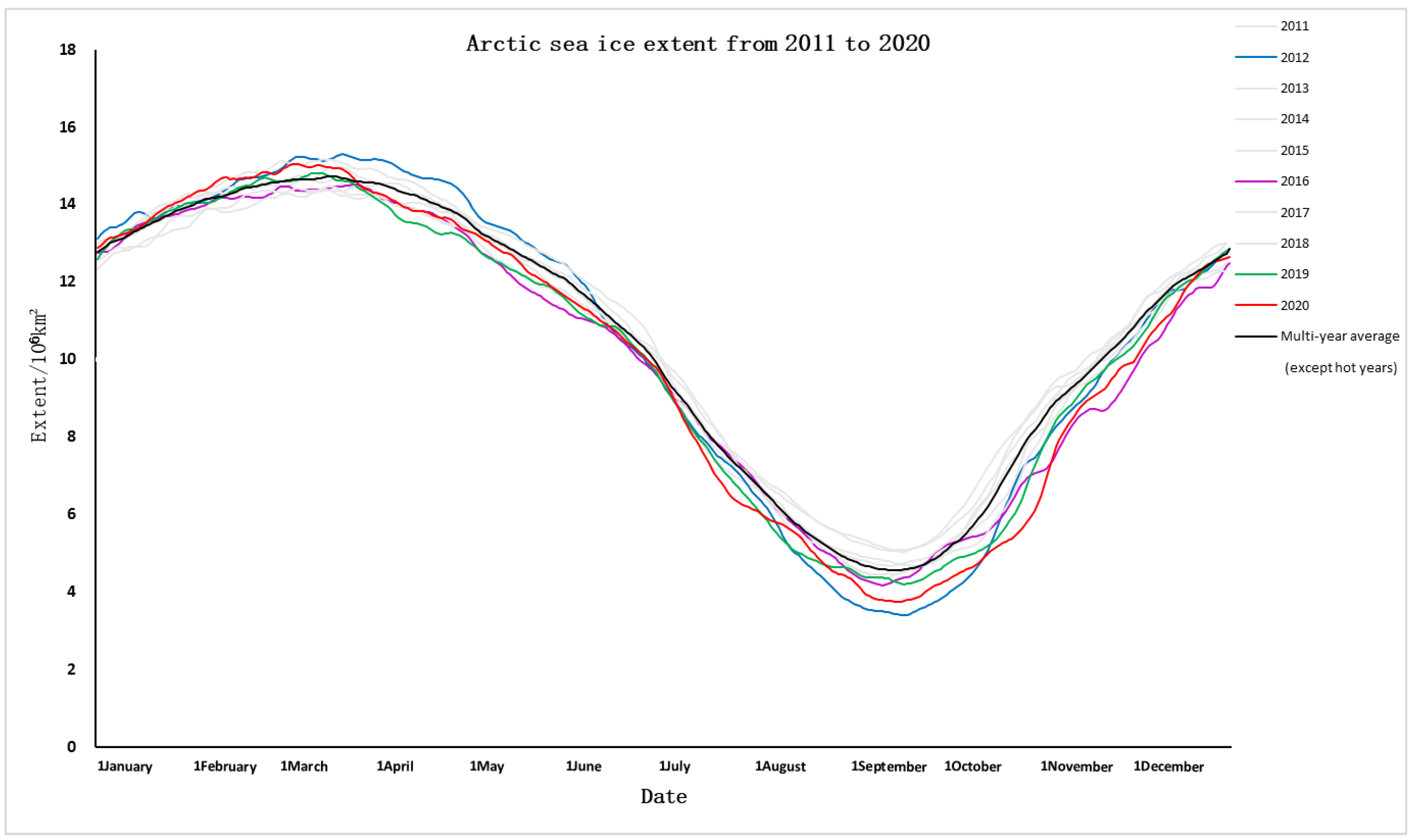 Jmse 09 01177 g003 550