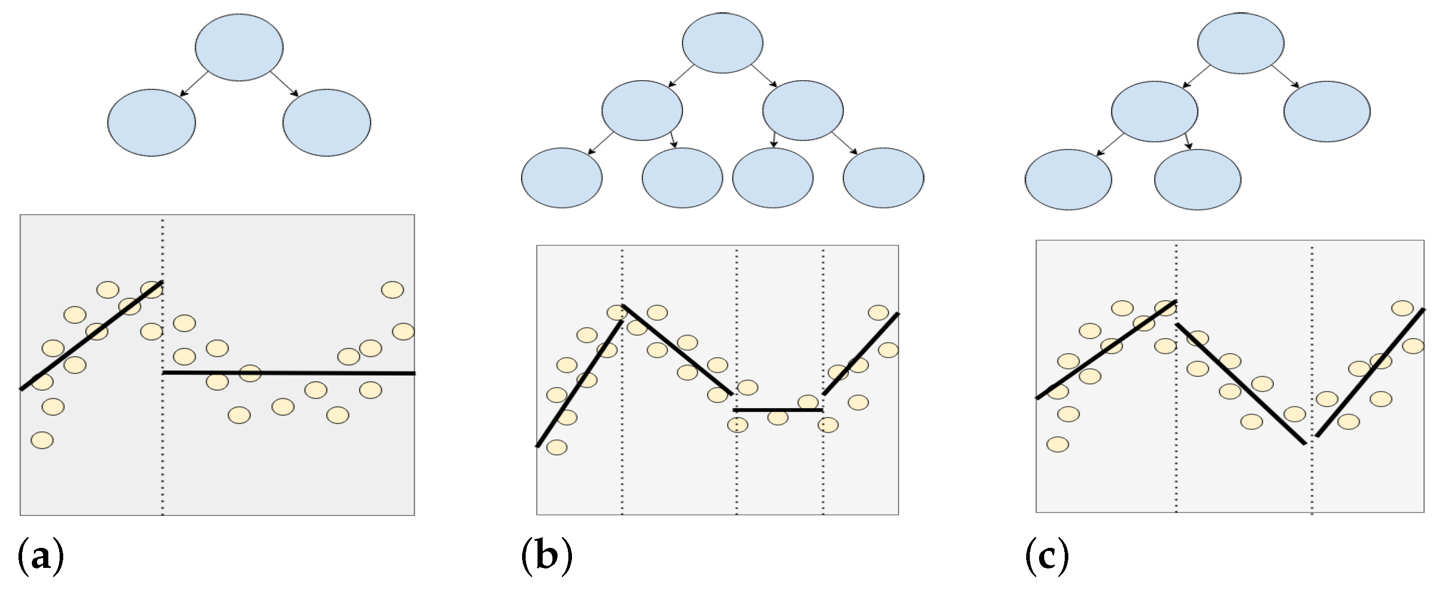 Jmse 09 01178 g002 550