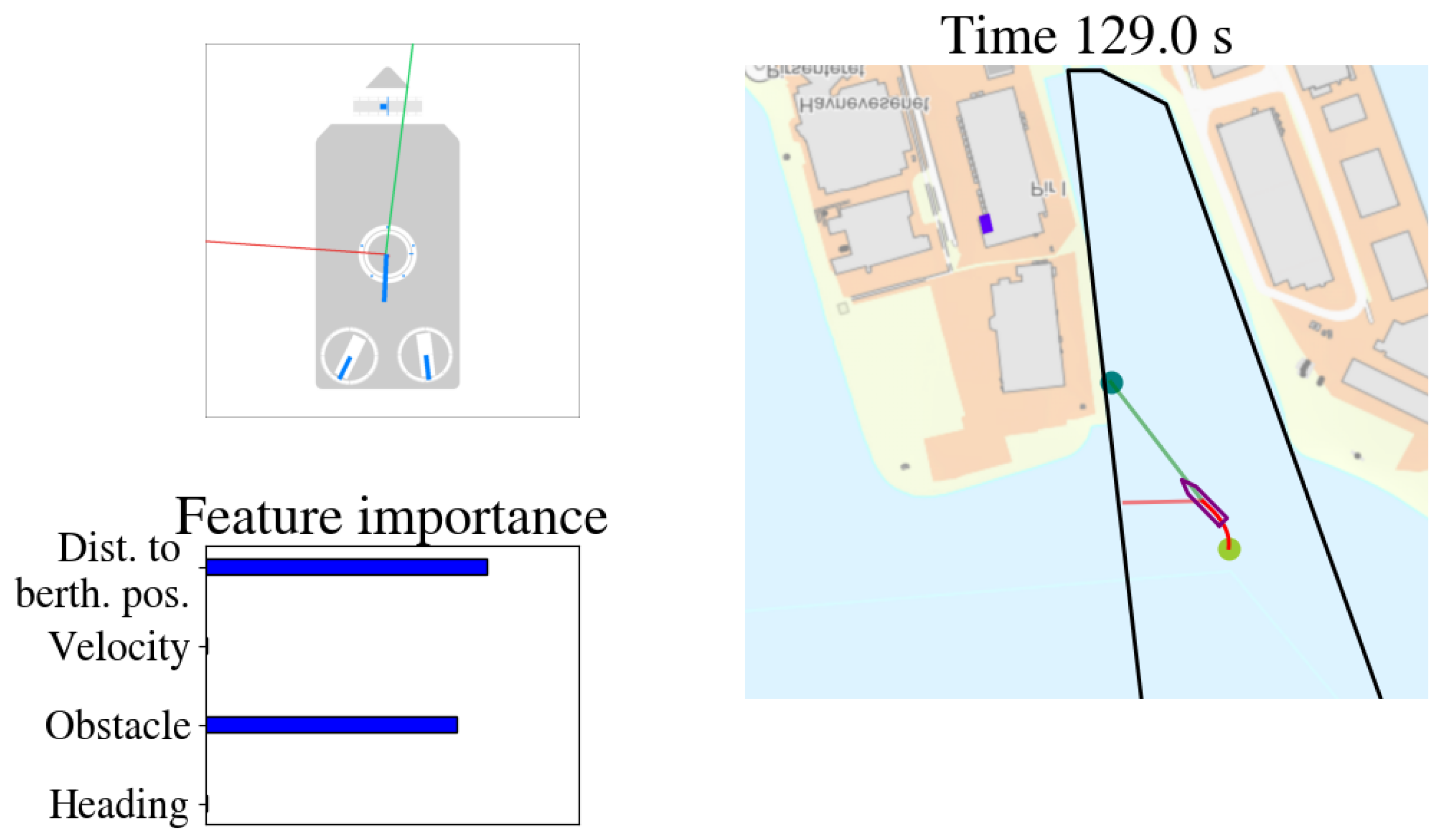 Jmse 09 01178 g005 550