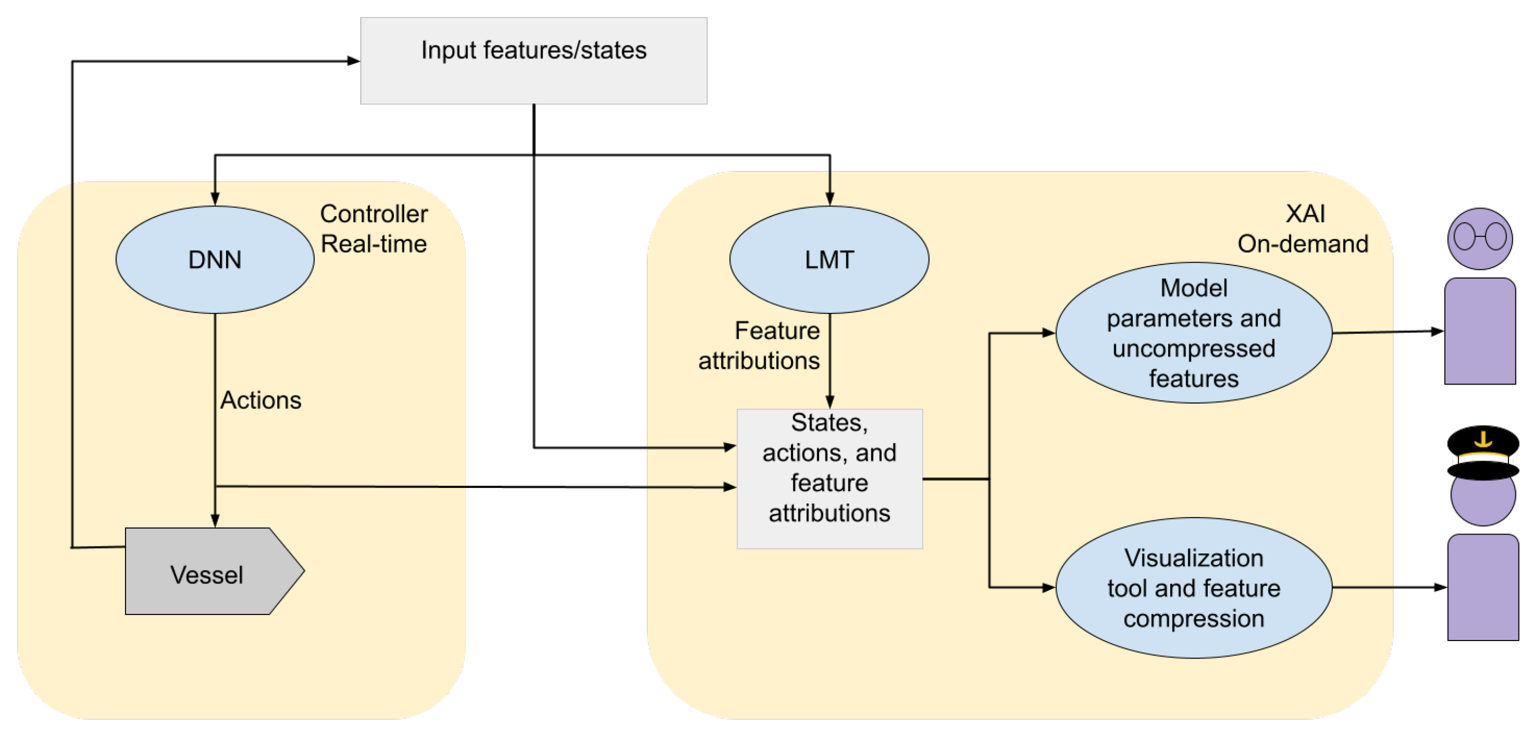 Jmse 09 01178 g006 550