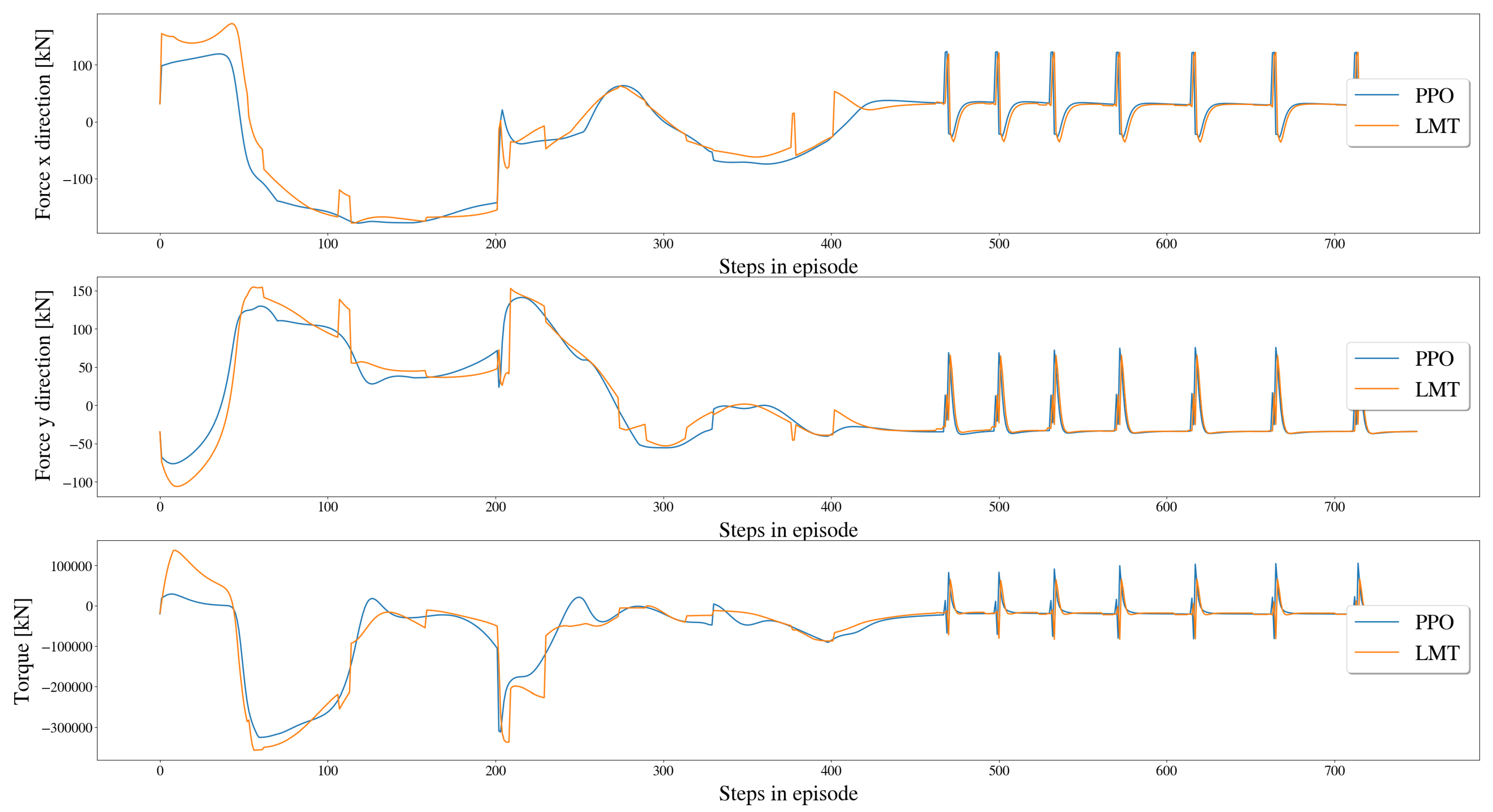 Jmse 09 01178 g009 550