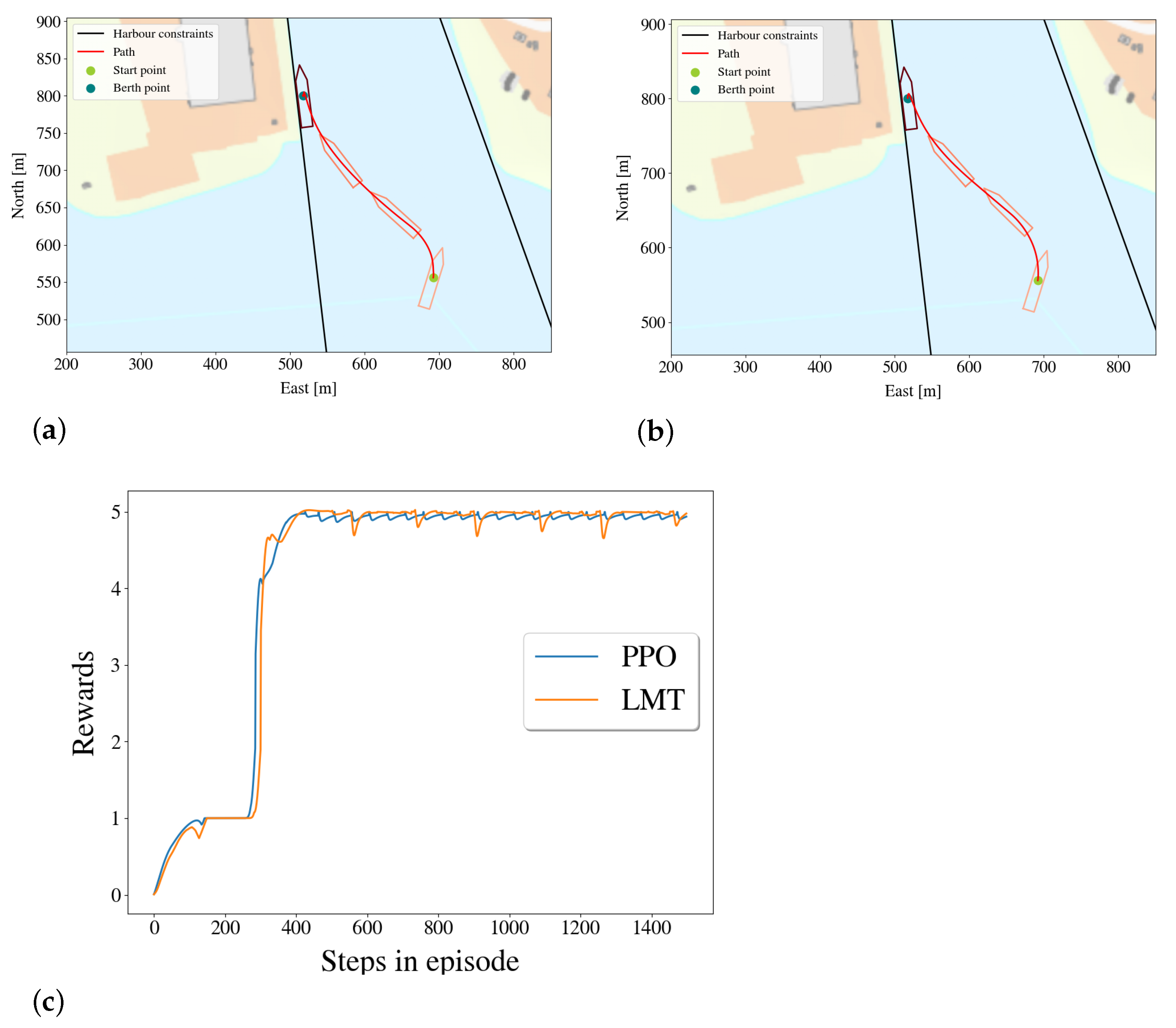 Jmse 09 01178 g011 550