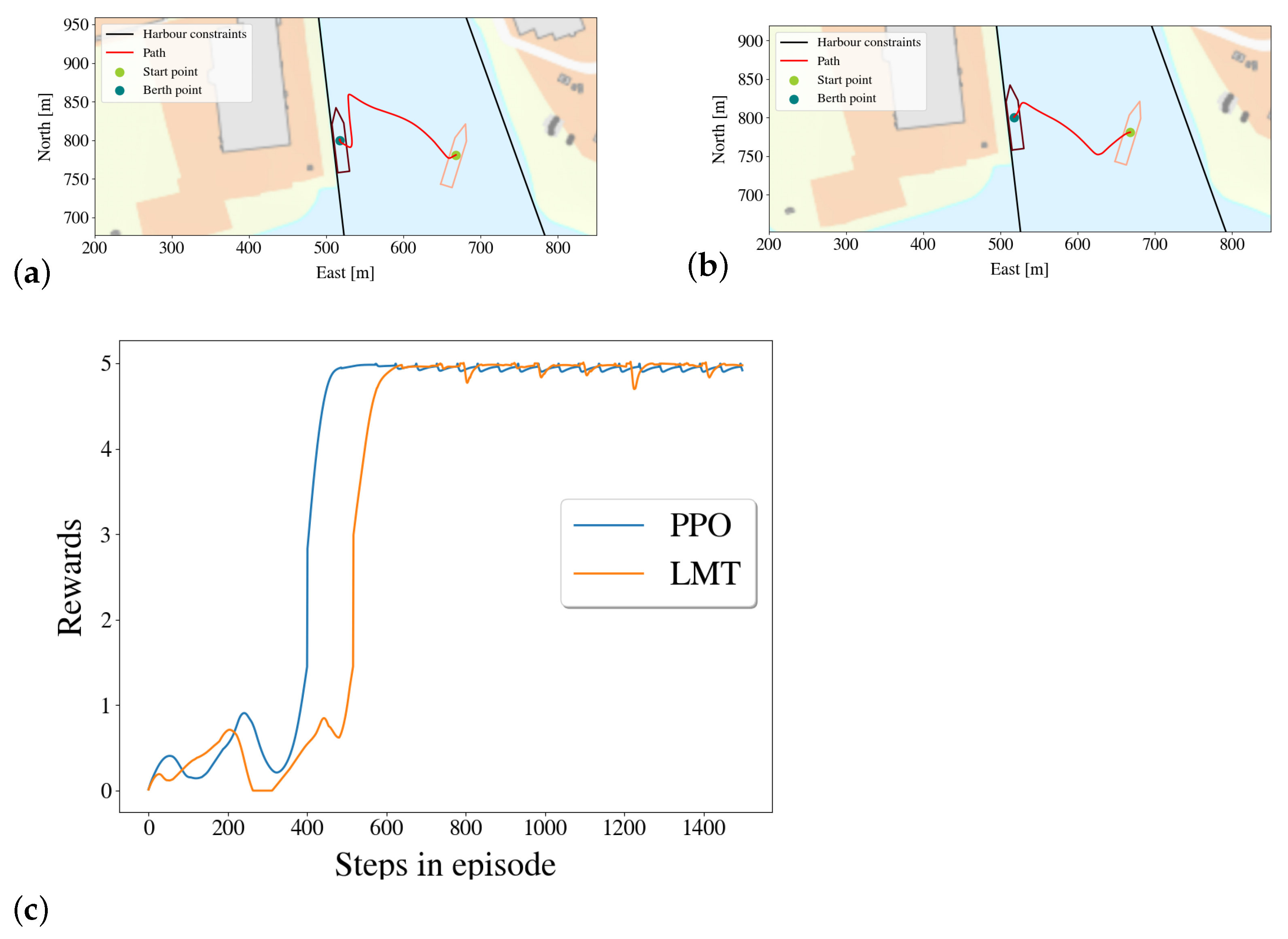 Jmse 09 01178 g012 550