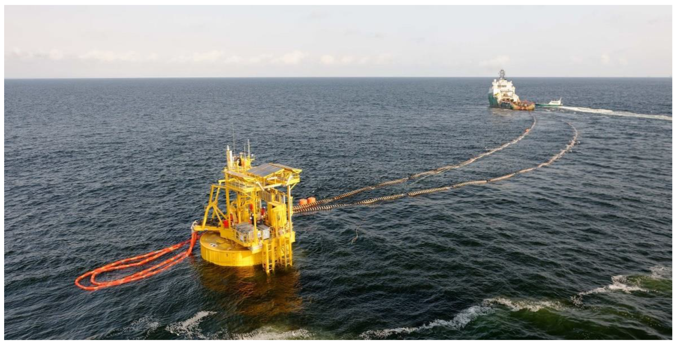 Jmse 09 01179 g002 Jmse 09 01179 g002