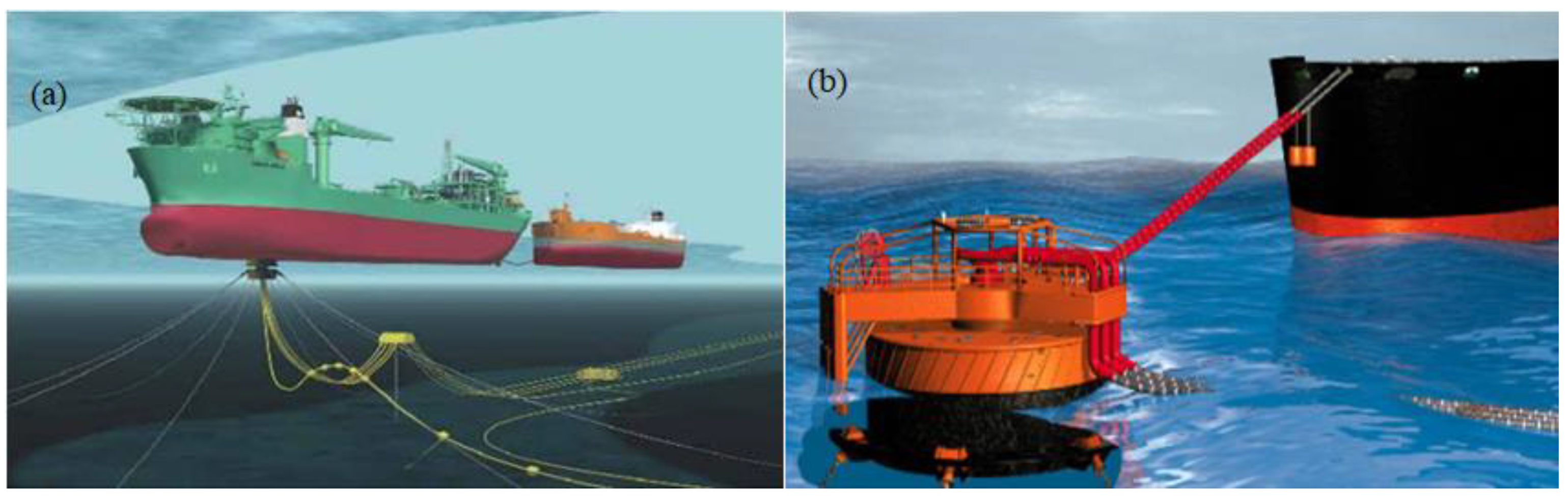 Jmse 09 01179 g007 Jmse 09 01179 g007