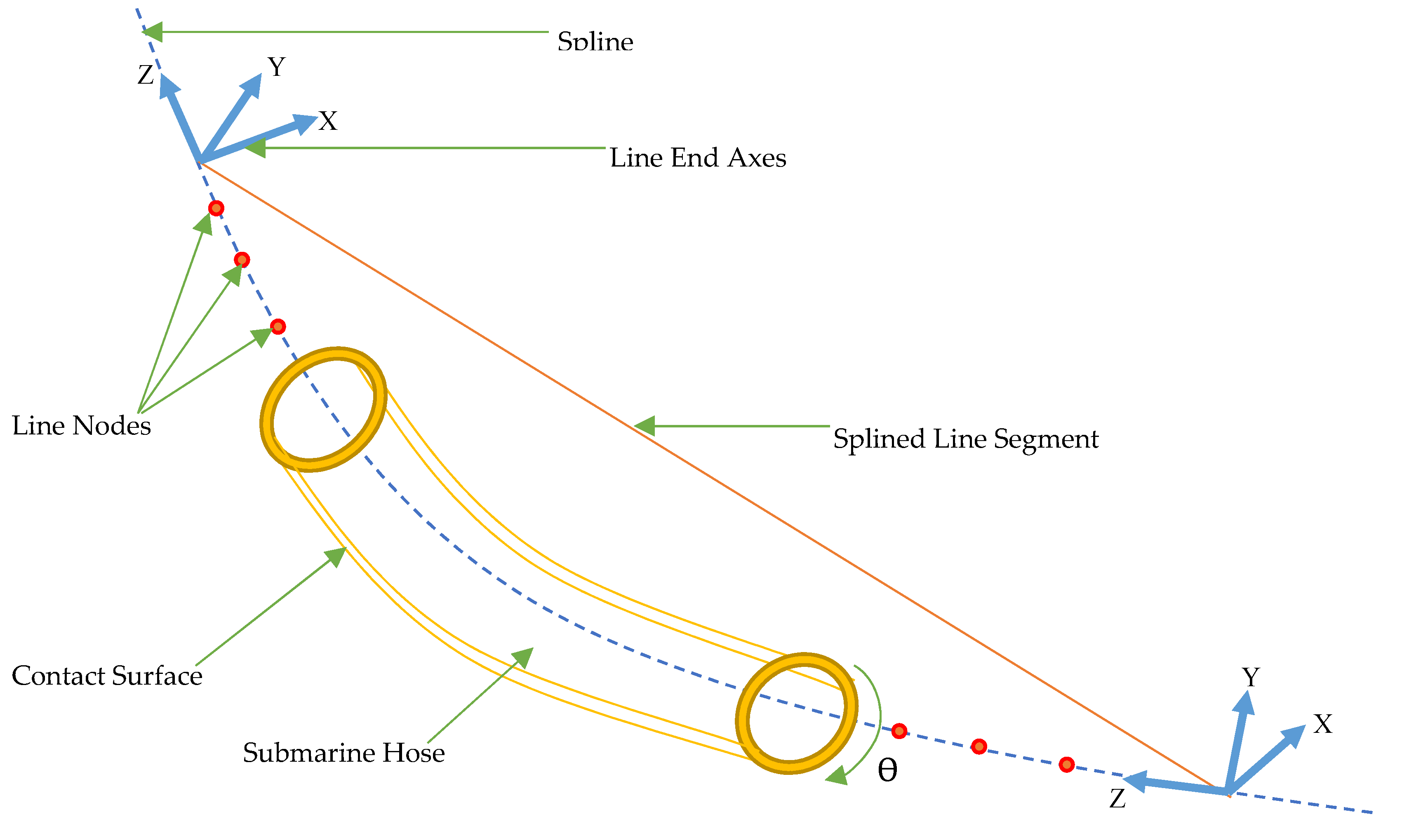 Jmse 09 01179 g010 Jmse 09 01179 g010