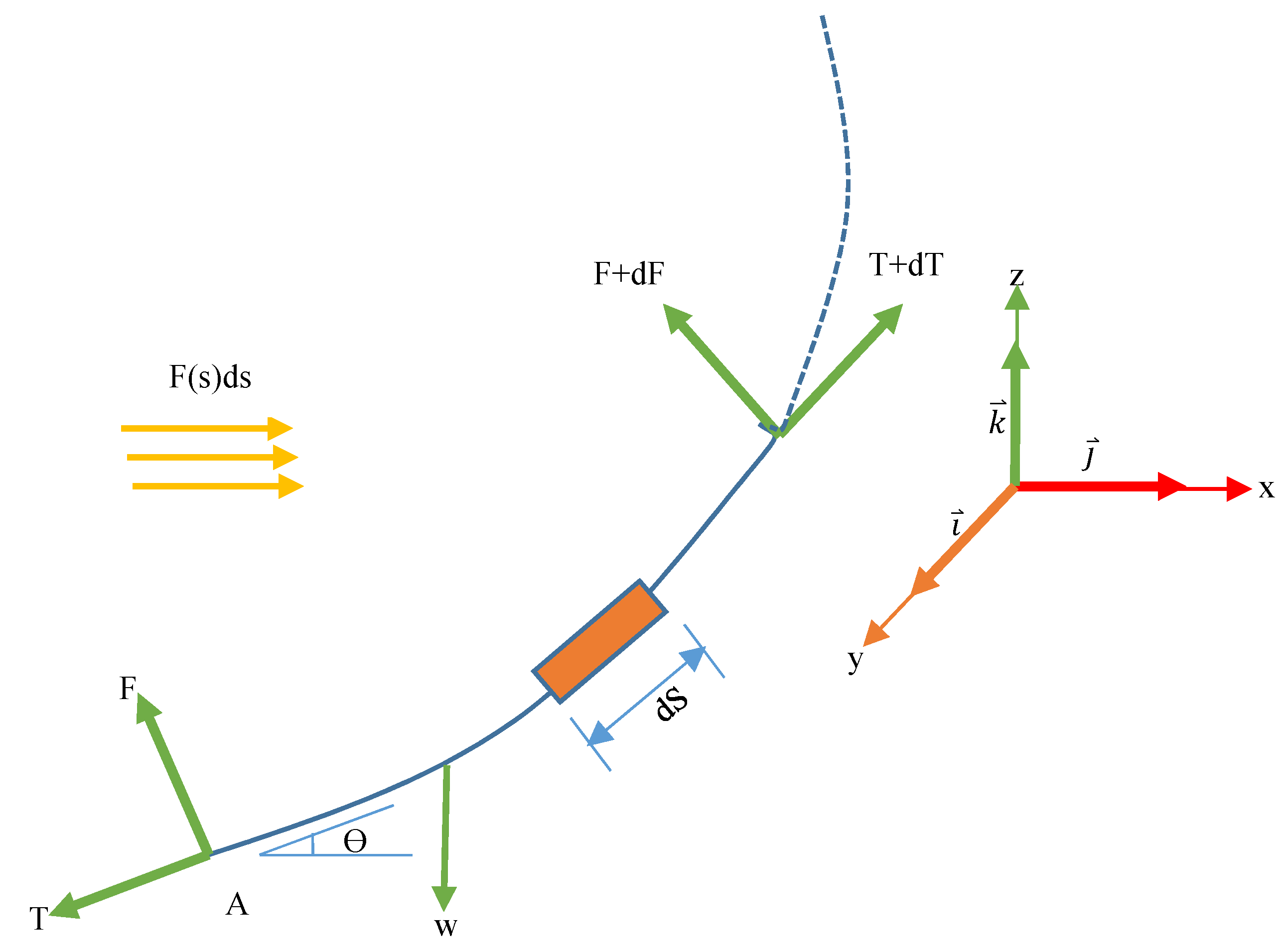 Jmse 09 01179 g012 Jmse 09 01179 g012