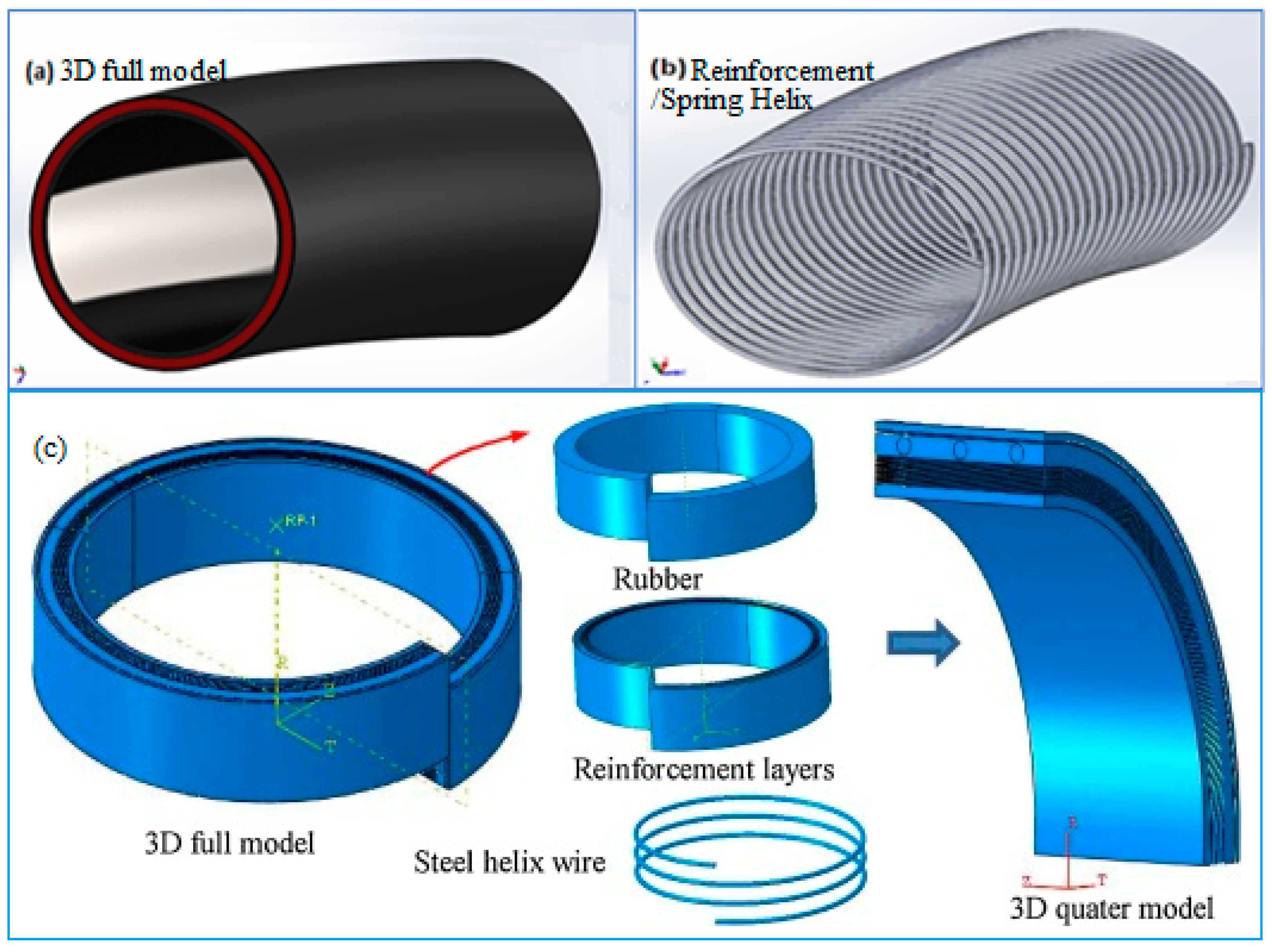 Jmse 09 01179 g017 Jmse 09 01179 g017