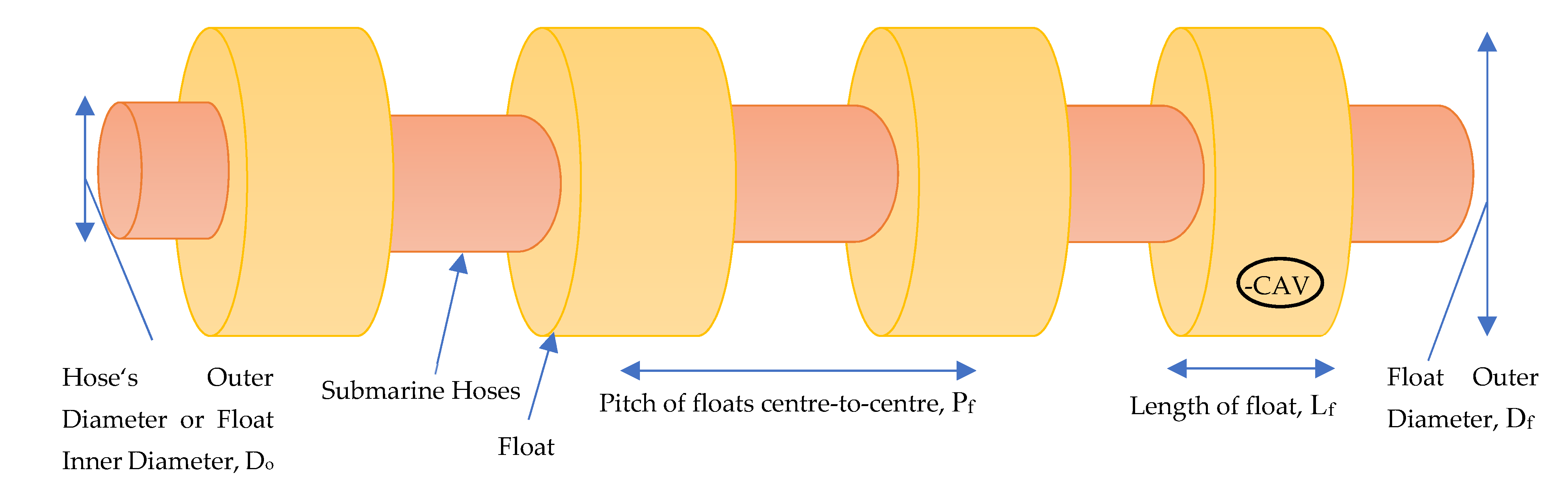 Jmse 09 01179 g022 Jmse 09 01179 g022