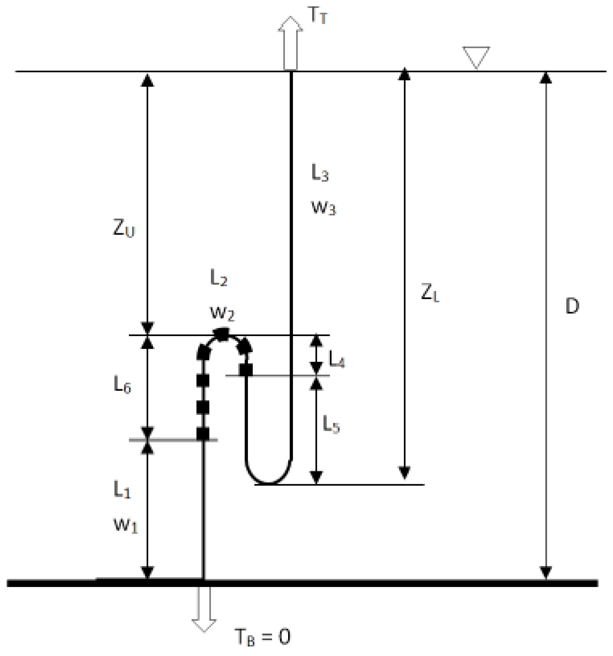Jmse 09 01179 g025 Jmse 09 01179 g025