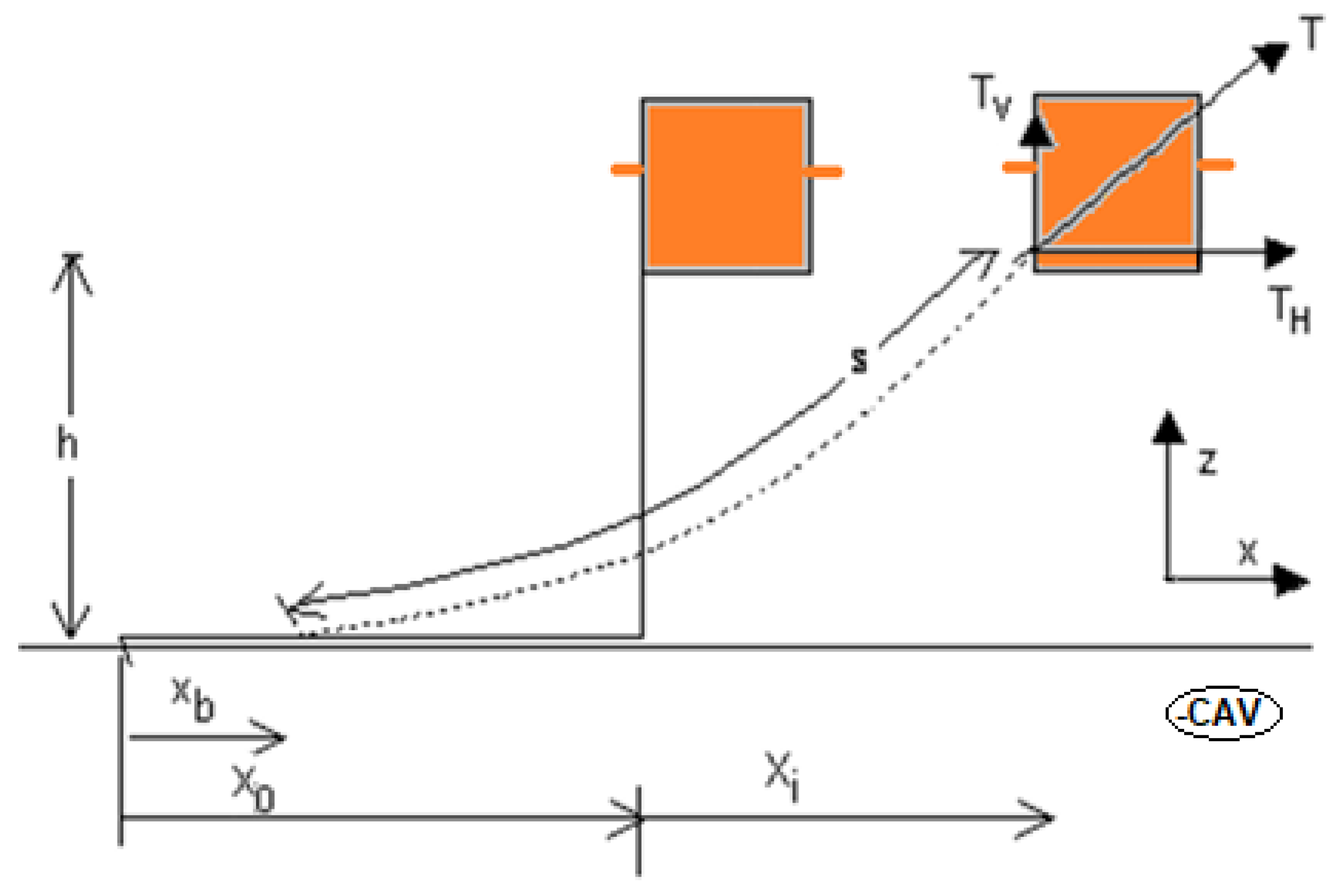Jmse 09 01179 g027 Jmse 09 01179 g027