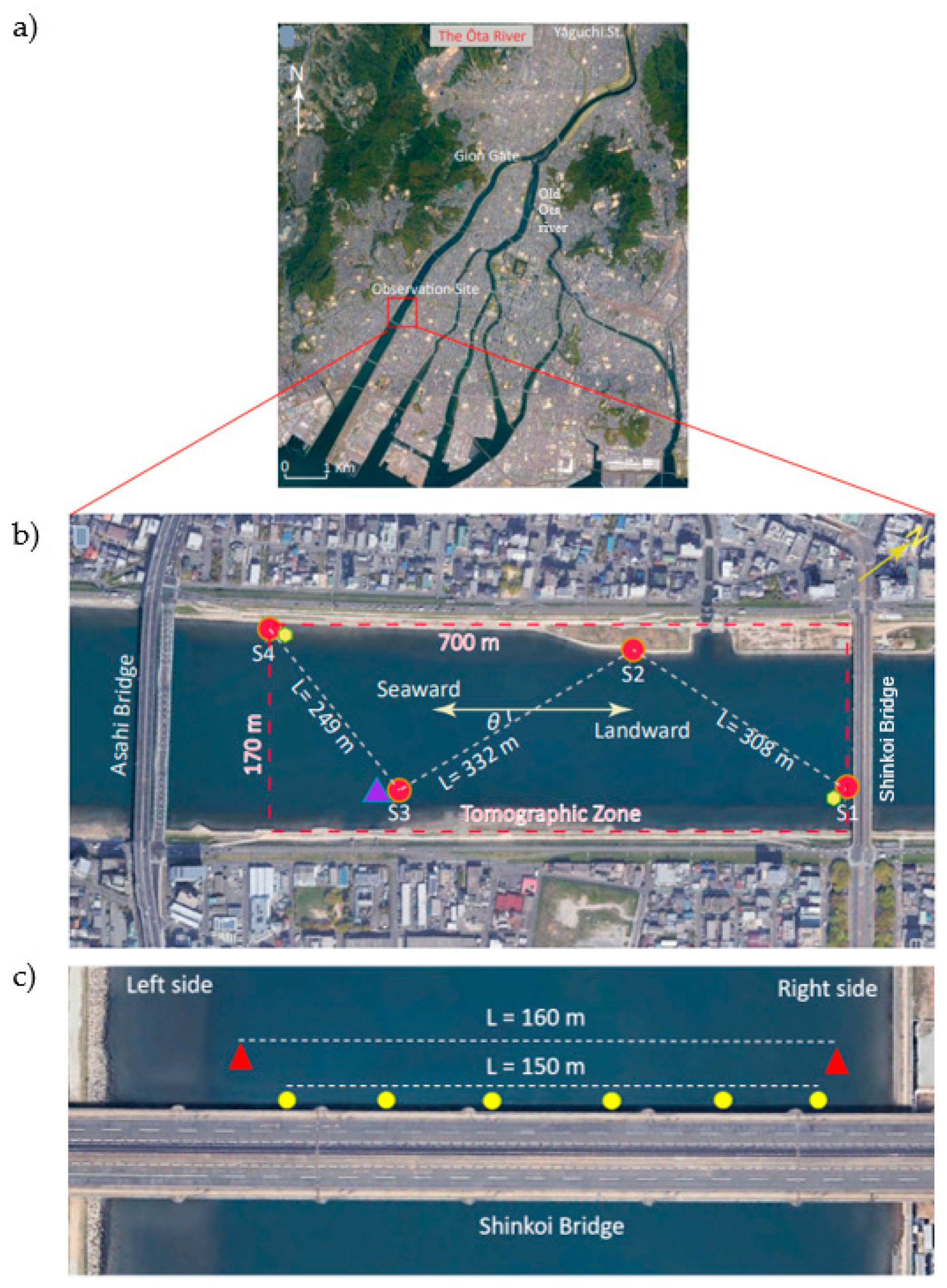 Jmse 09 01180 g001 550