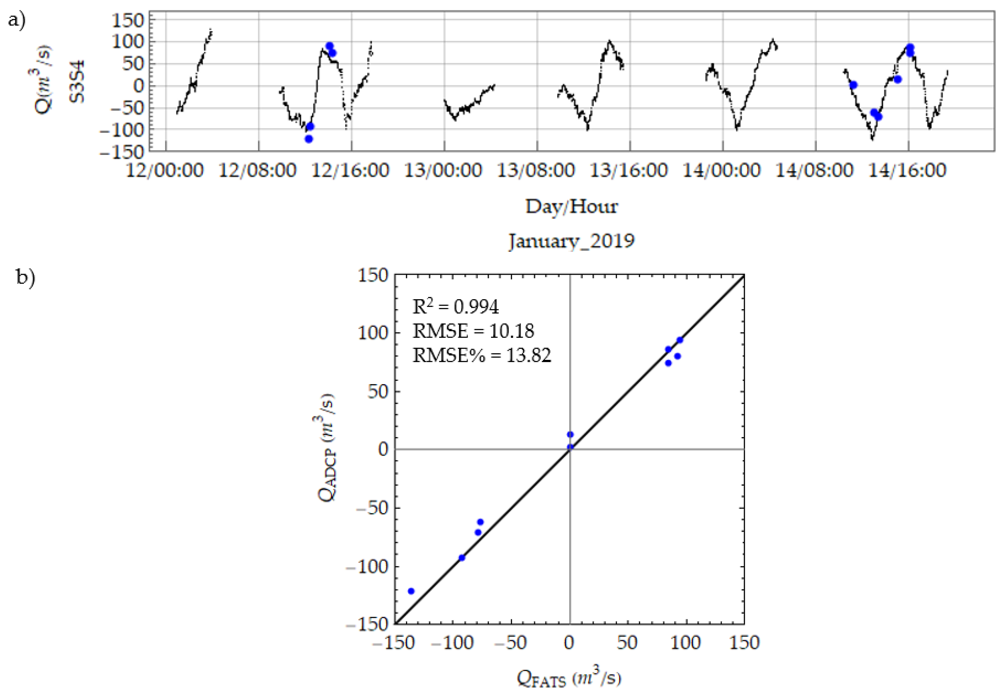 Jmse 09 01180 g006 550