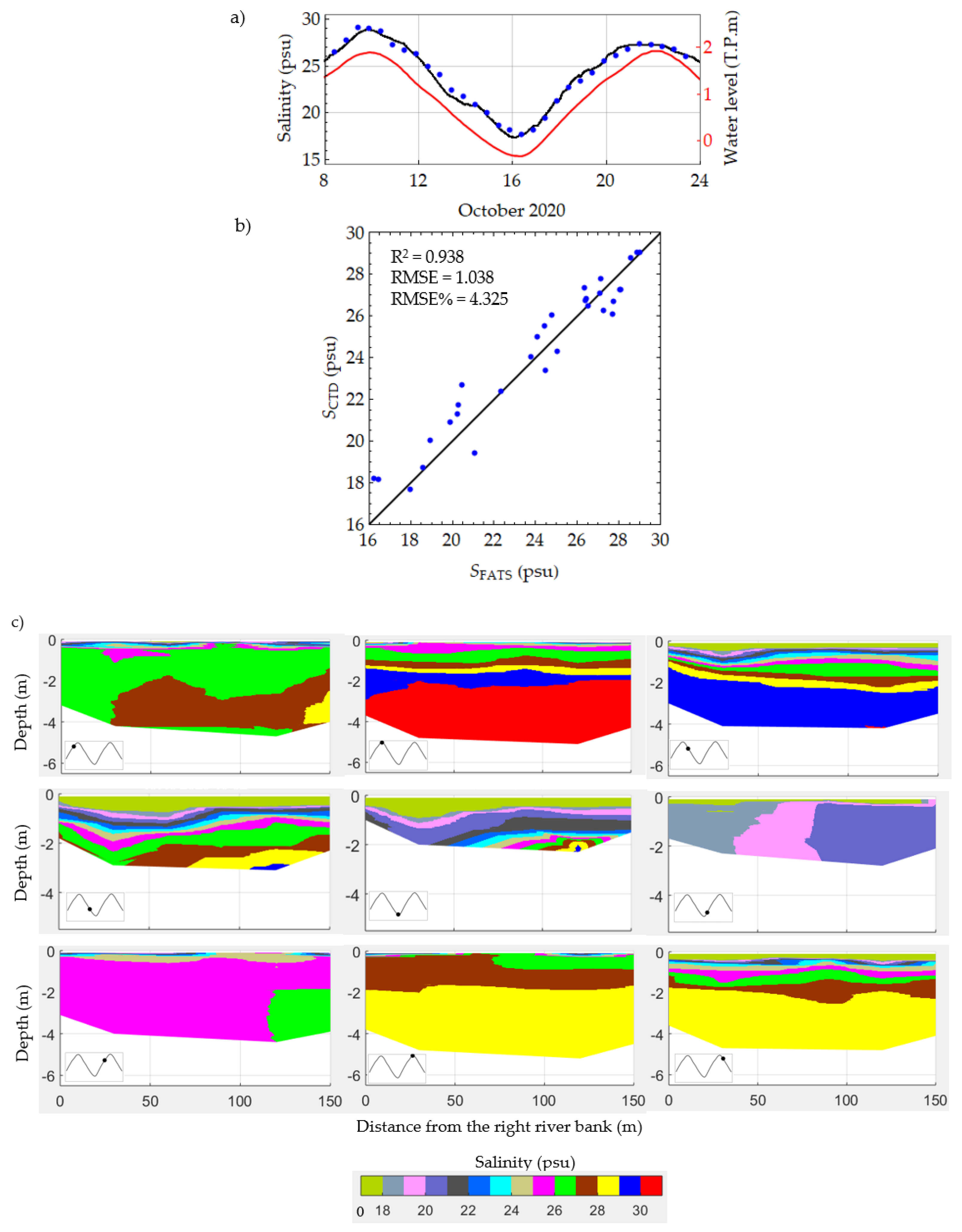 Jmse 09 01180 g008 550