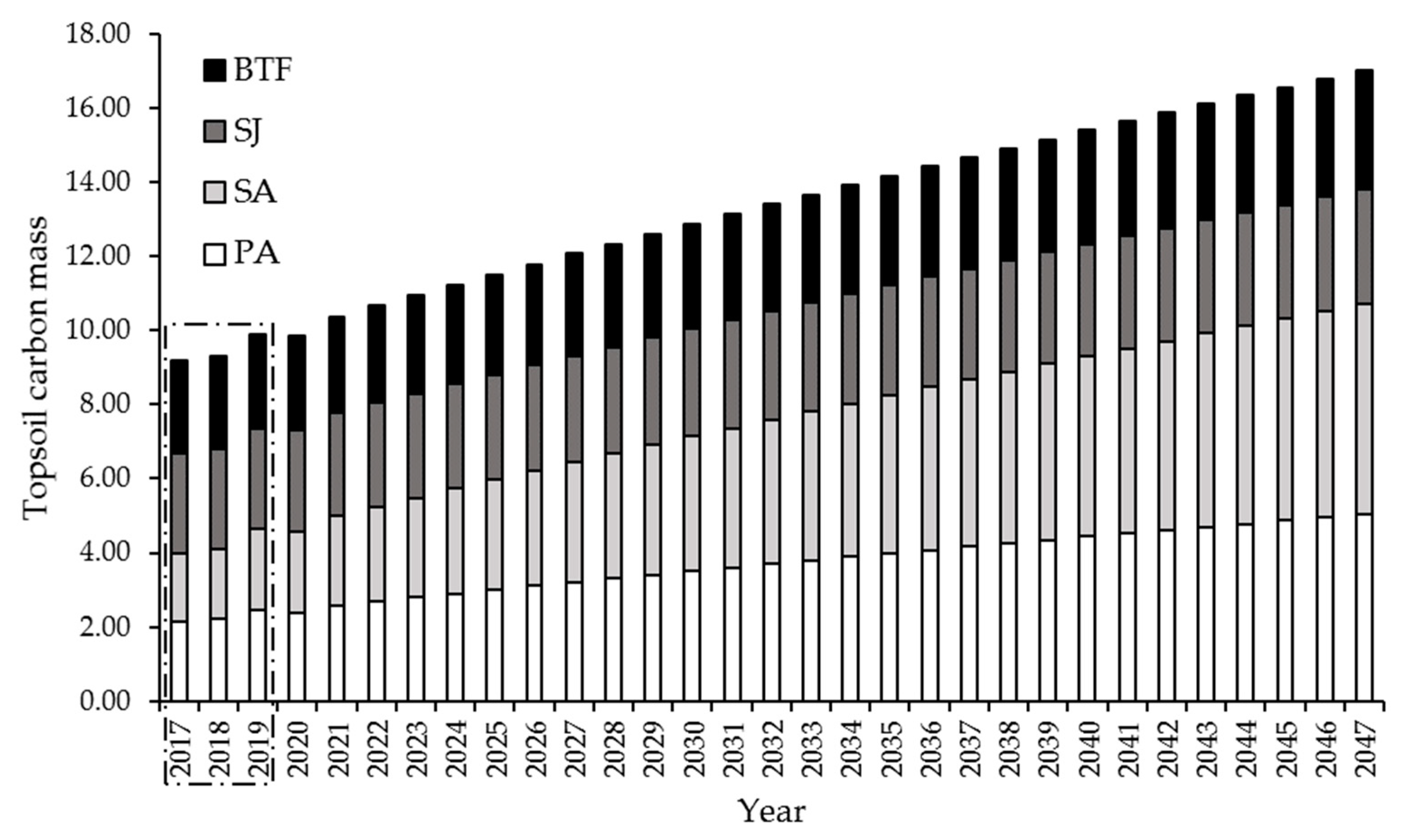 Jmse 09 01181 g003 Jmse 09 01181 g003