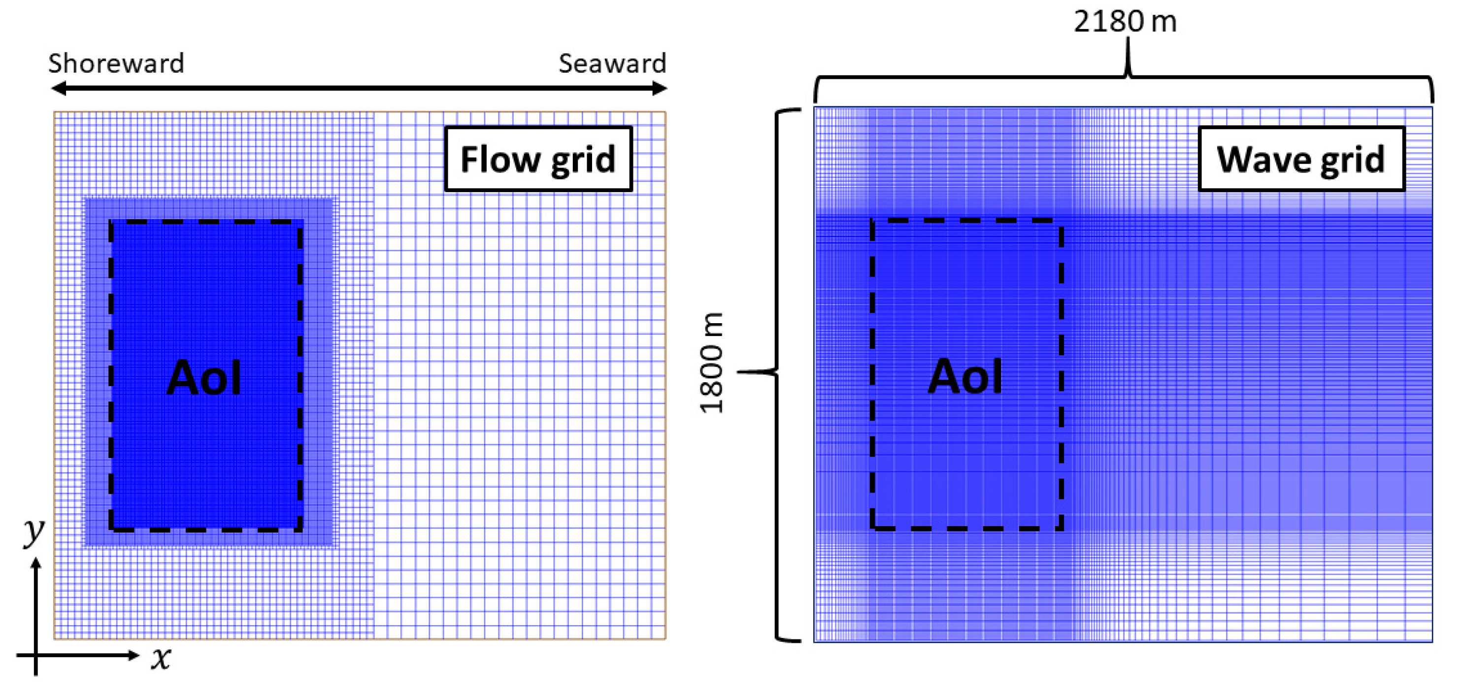 Jmse 09 01182 g007 550