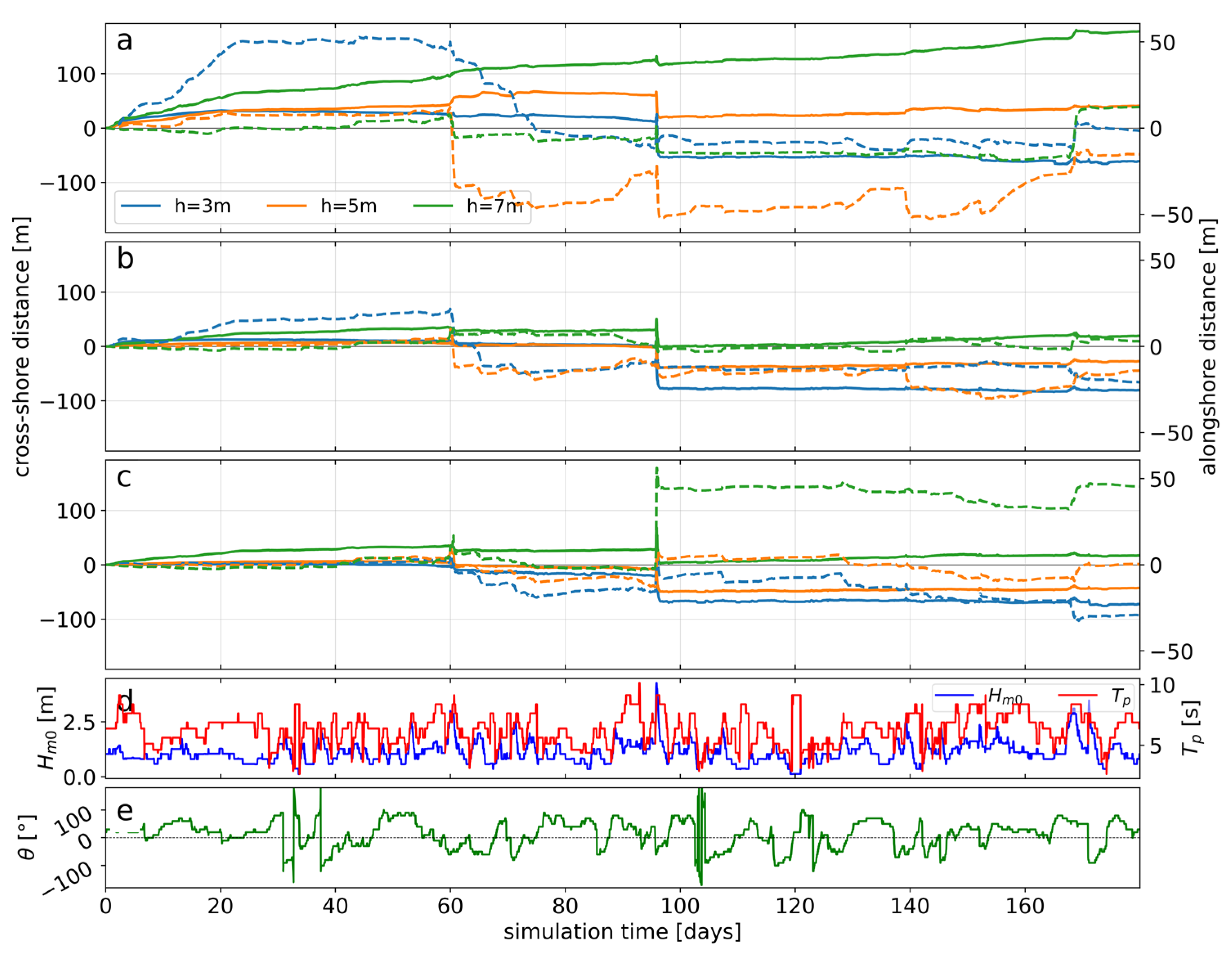 Jmse 09 01182 g018 550