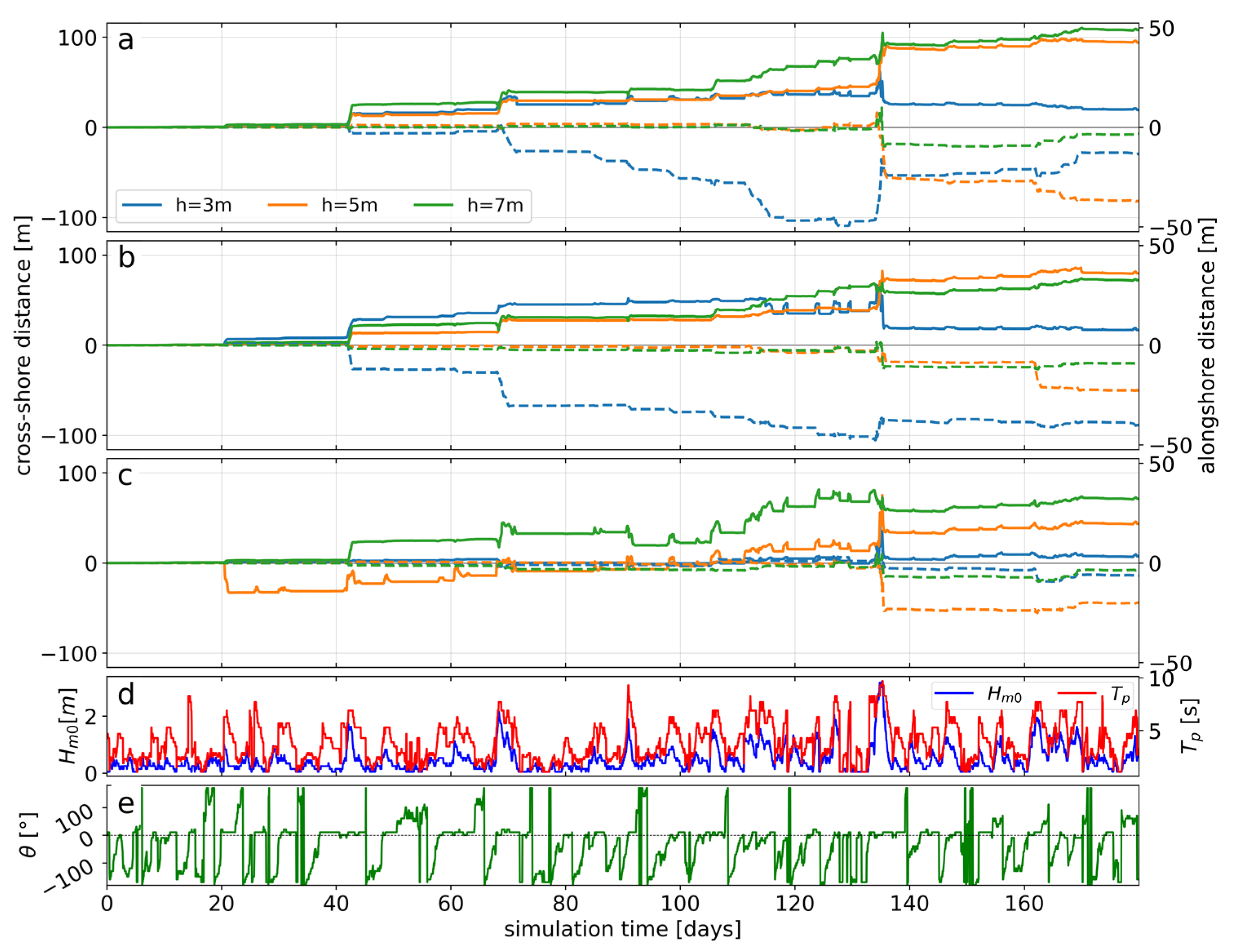 Jmse 09 01182 g019 550