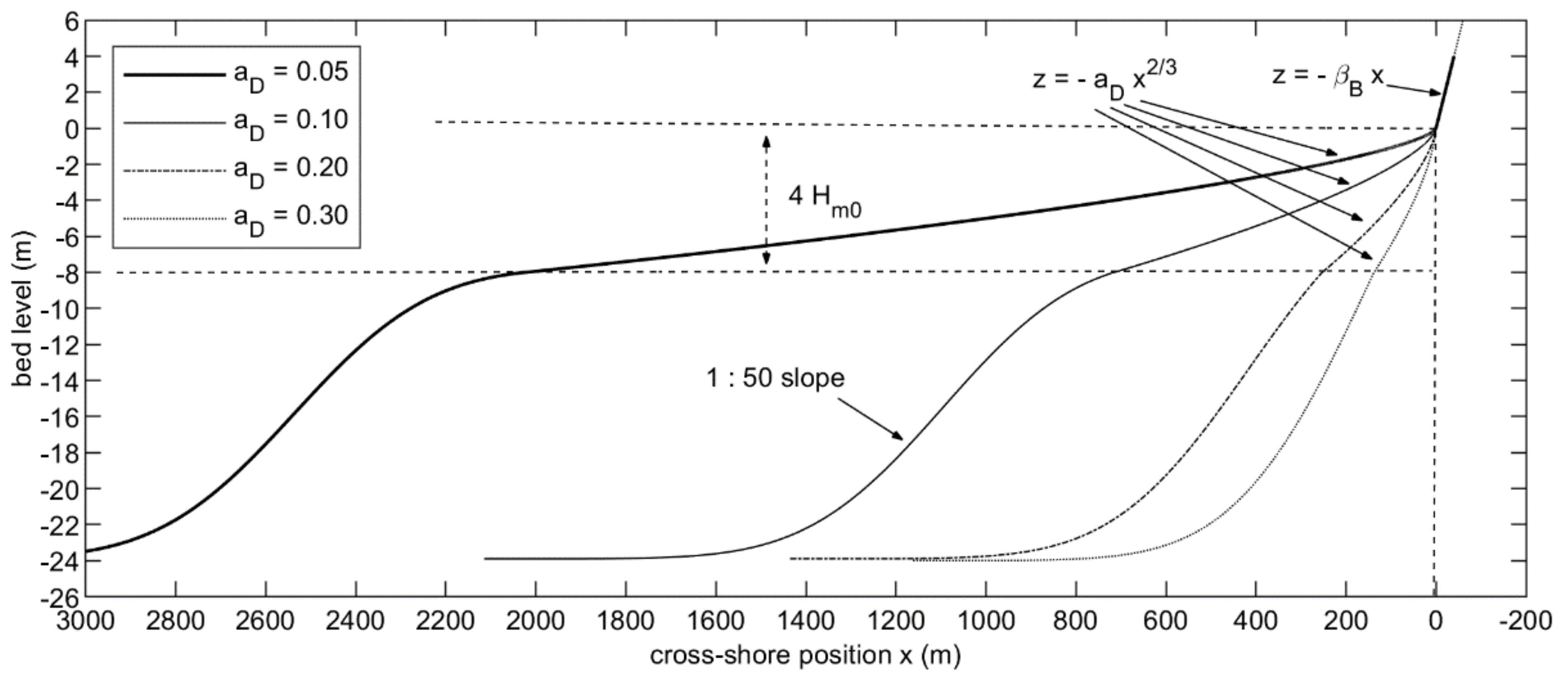 Jmse 09 01185 g001 550