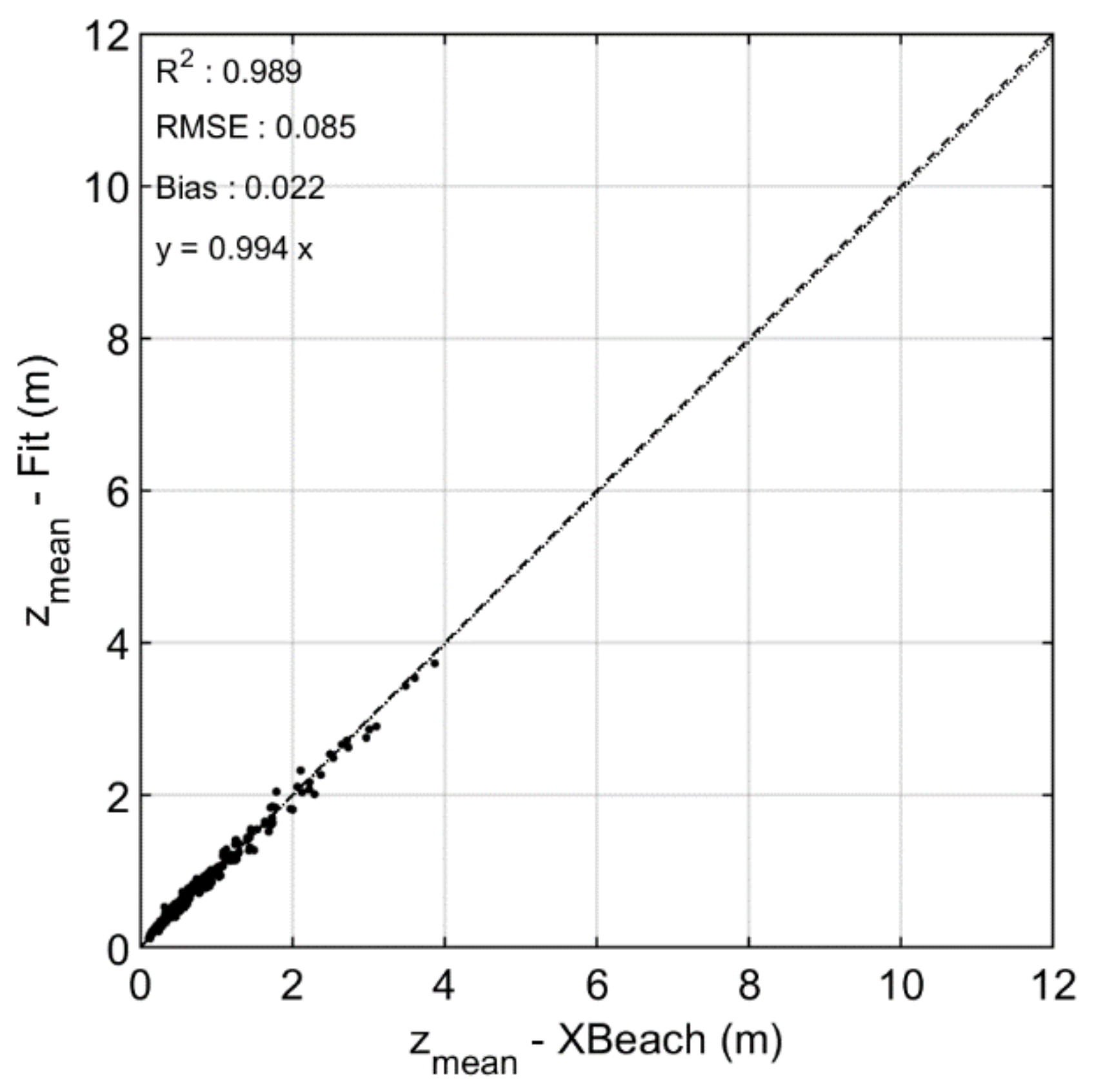 Jmse 09 01185 g004 550