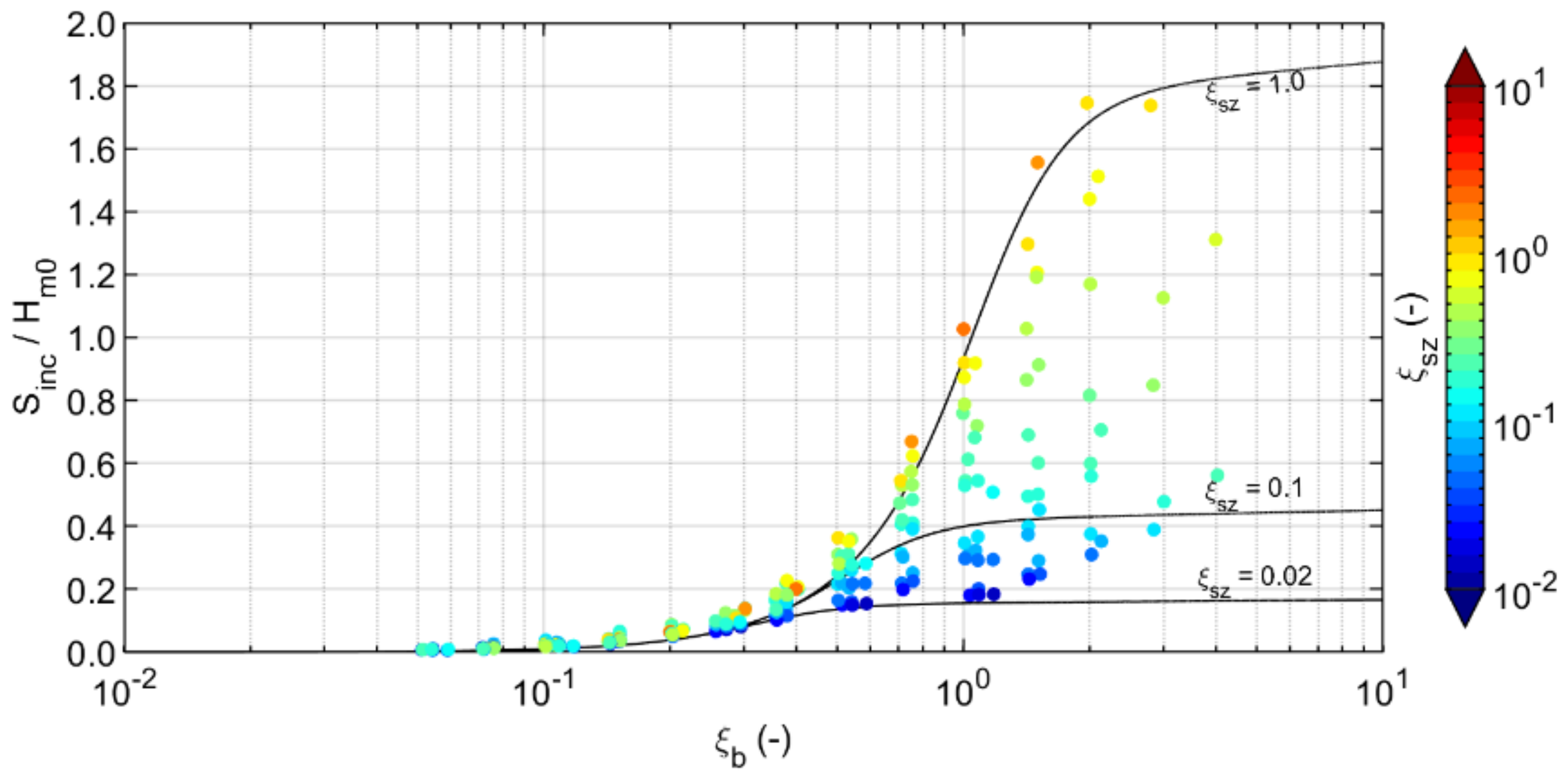 Jmse 09 01185 g005 550