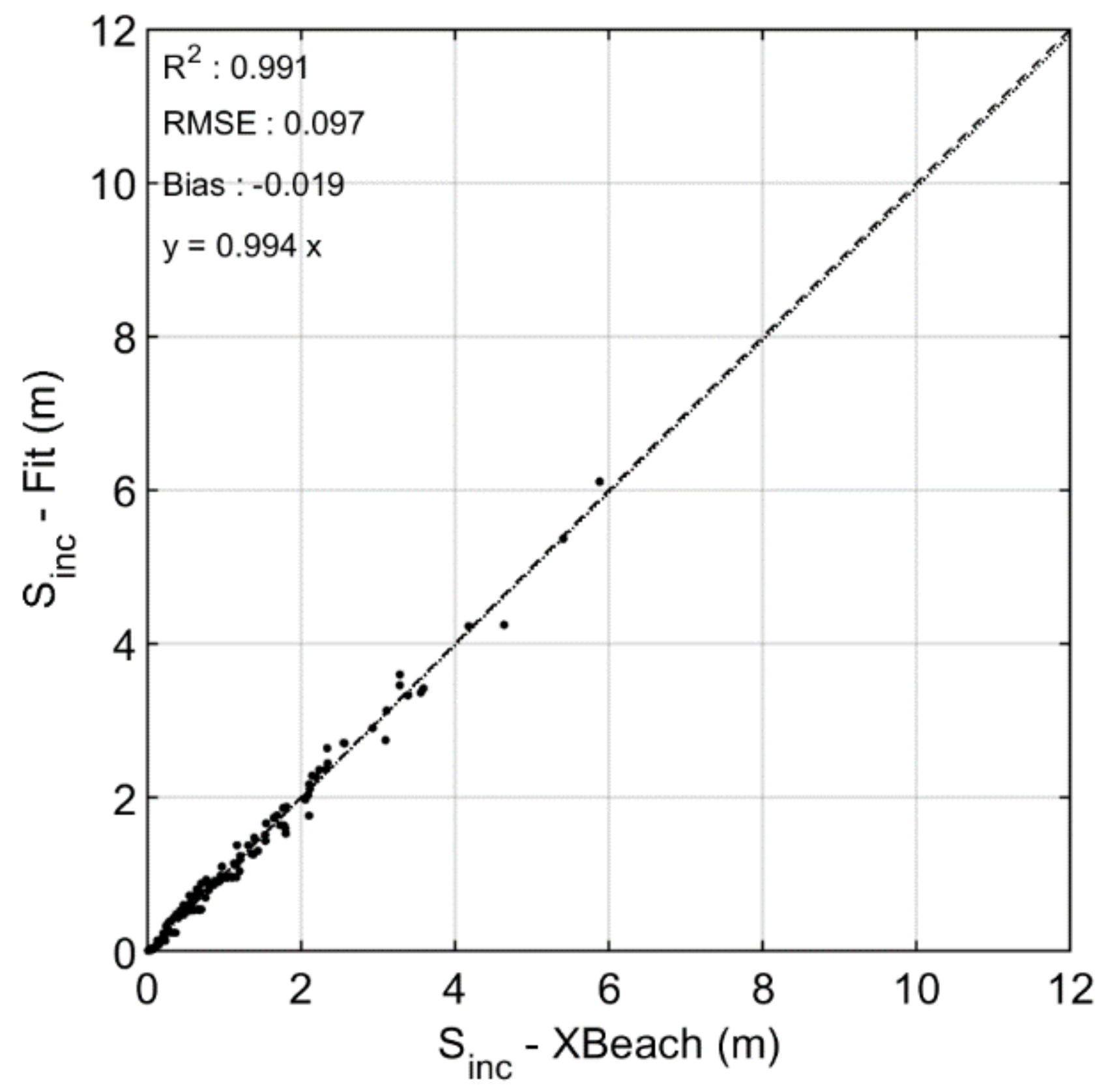 Jmse 09 01185 g006 550