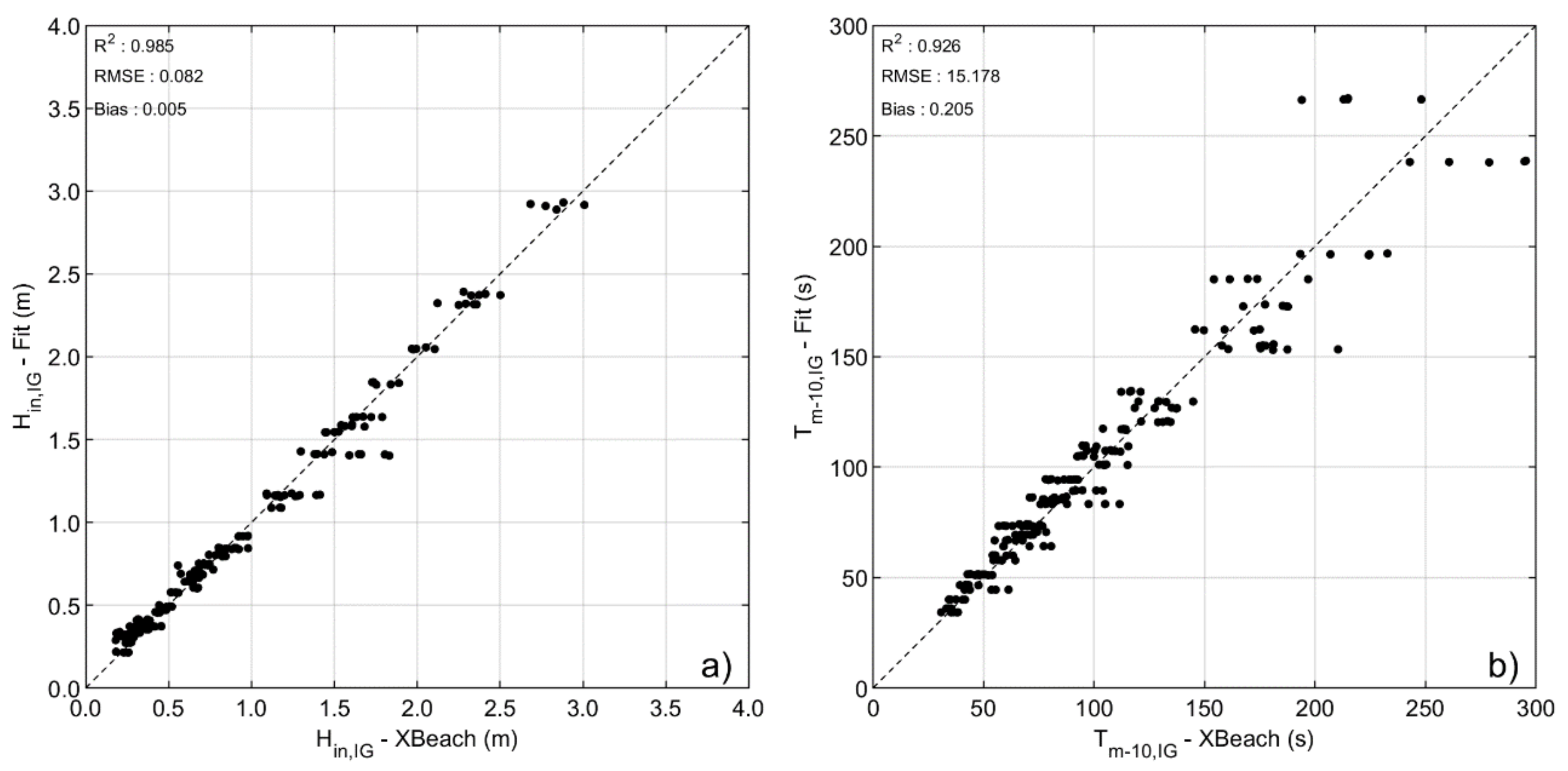 Jmse 09 01185 g008 550