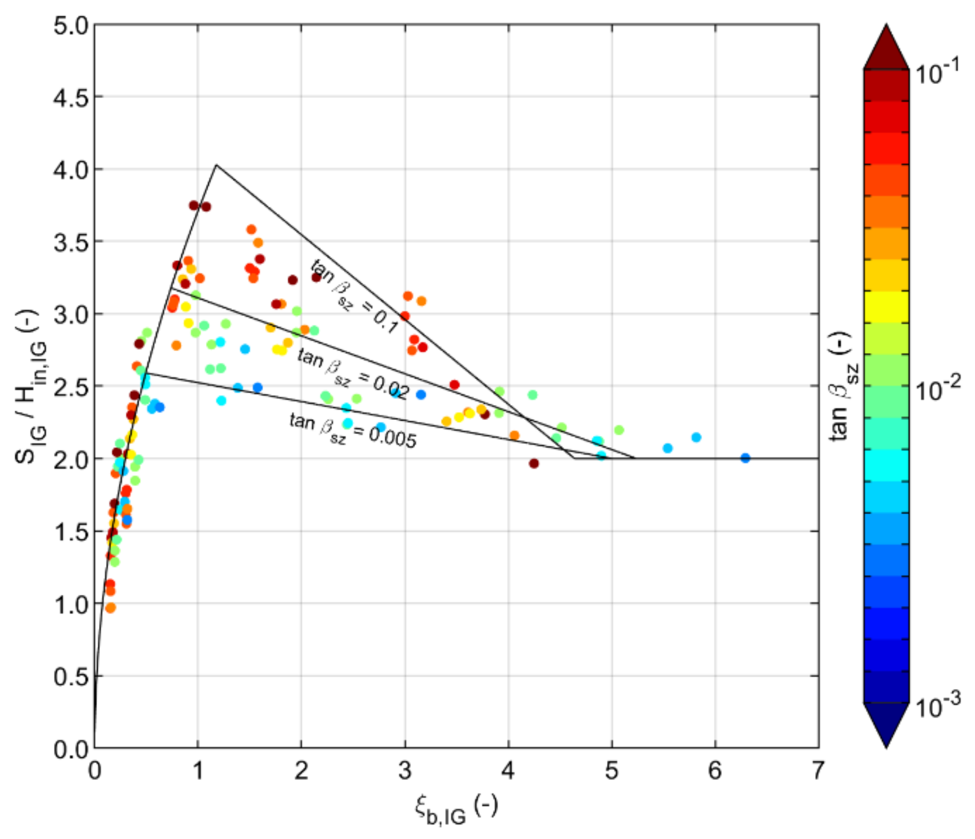 Jmse 09 01185 g009 550