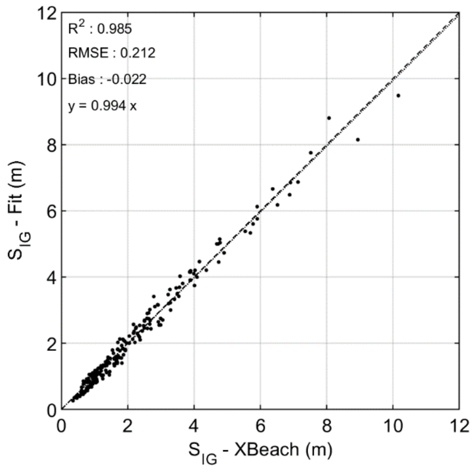 Jmse 09 01185 g010 550