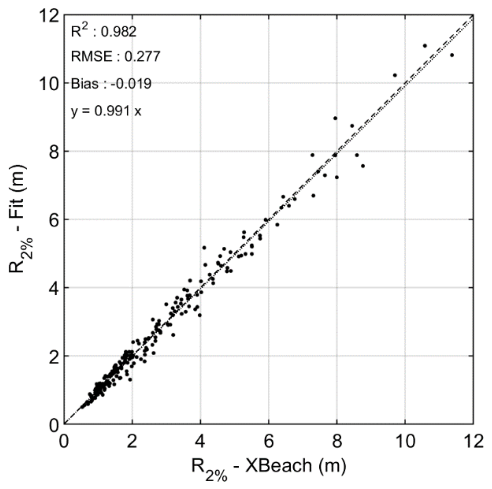 Jmse 09 01185 g011 550