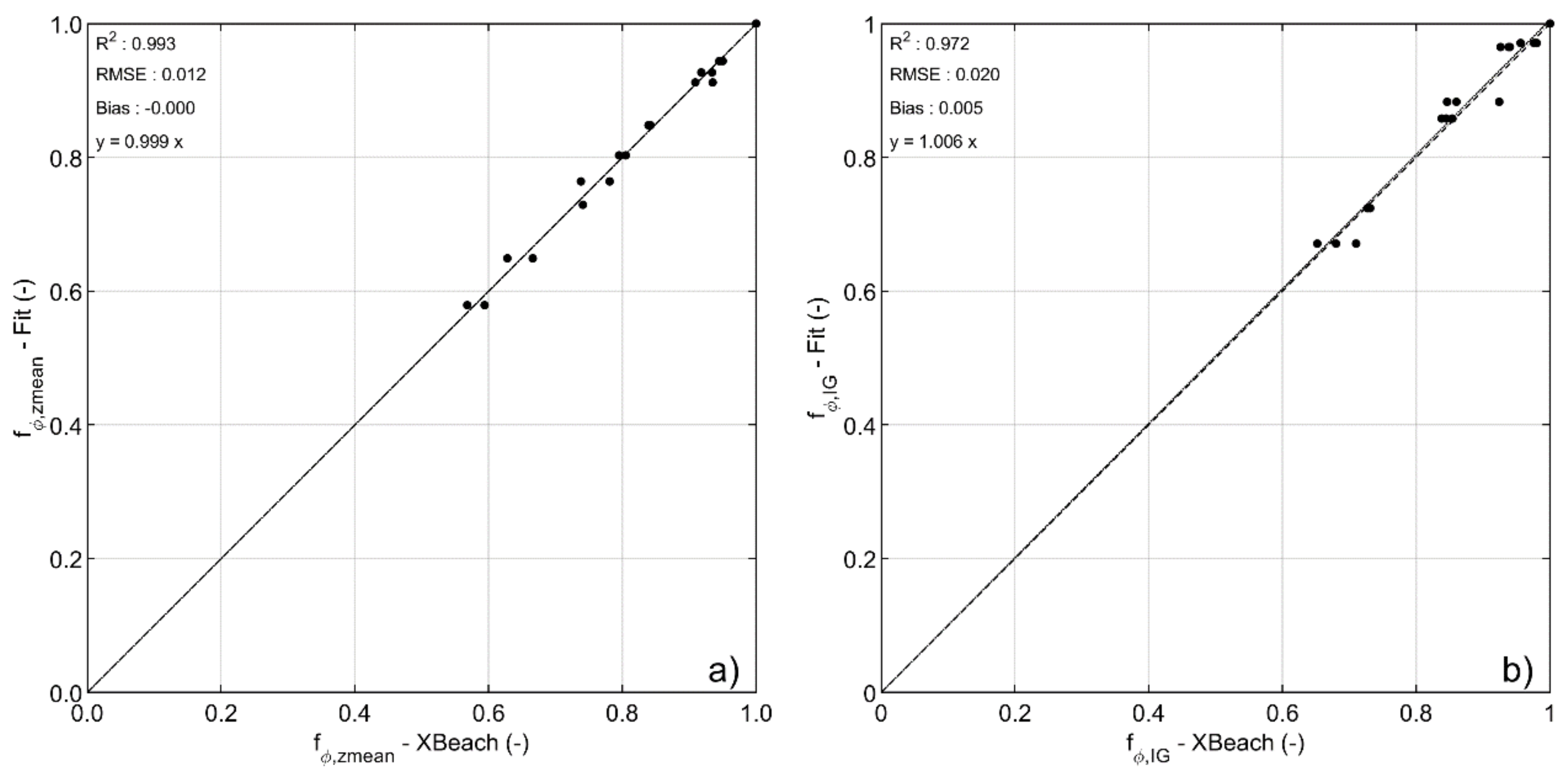 Jmse 09 01185 g013 550