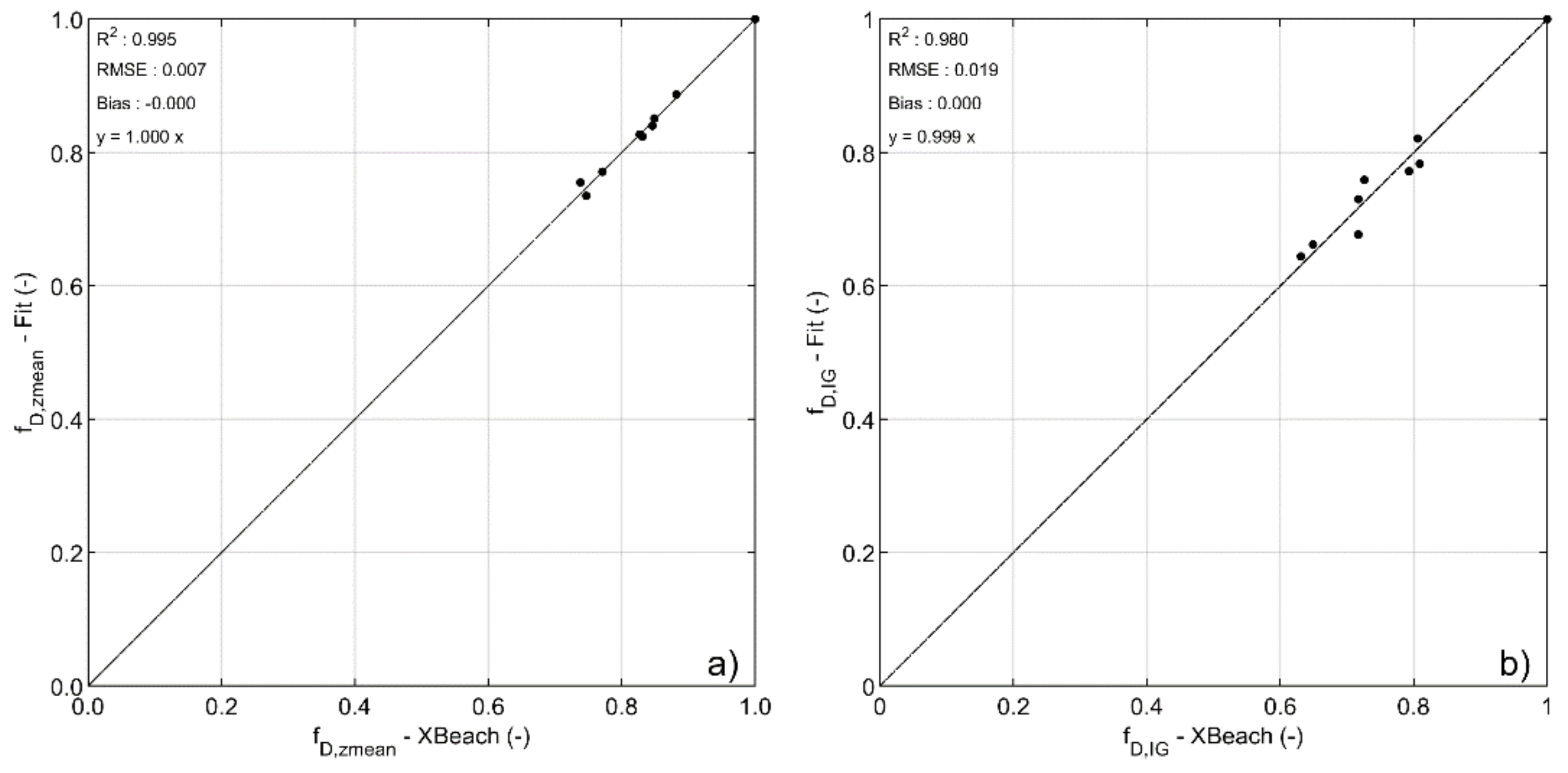 Jmse 09 01185 g015 550