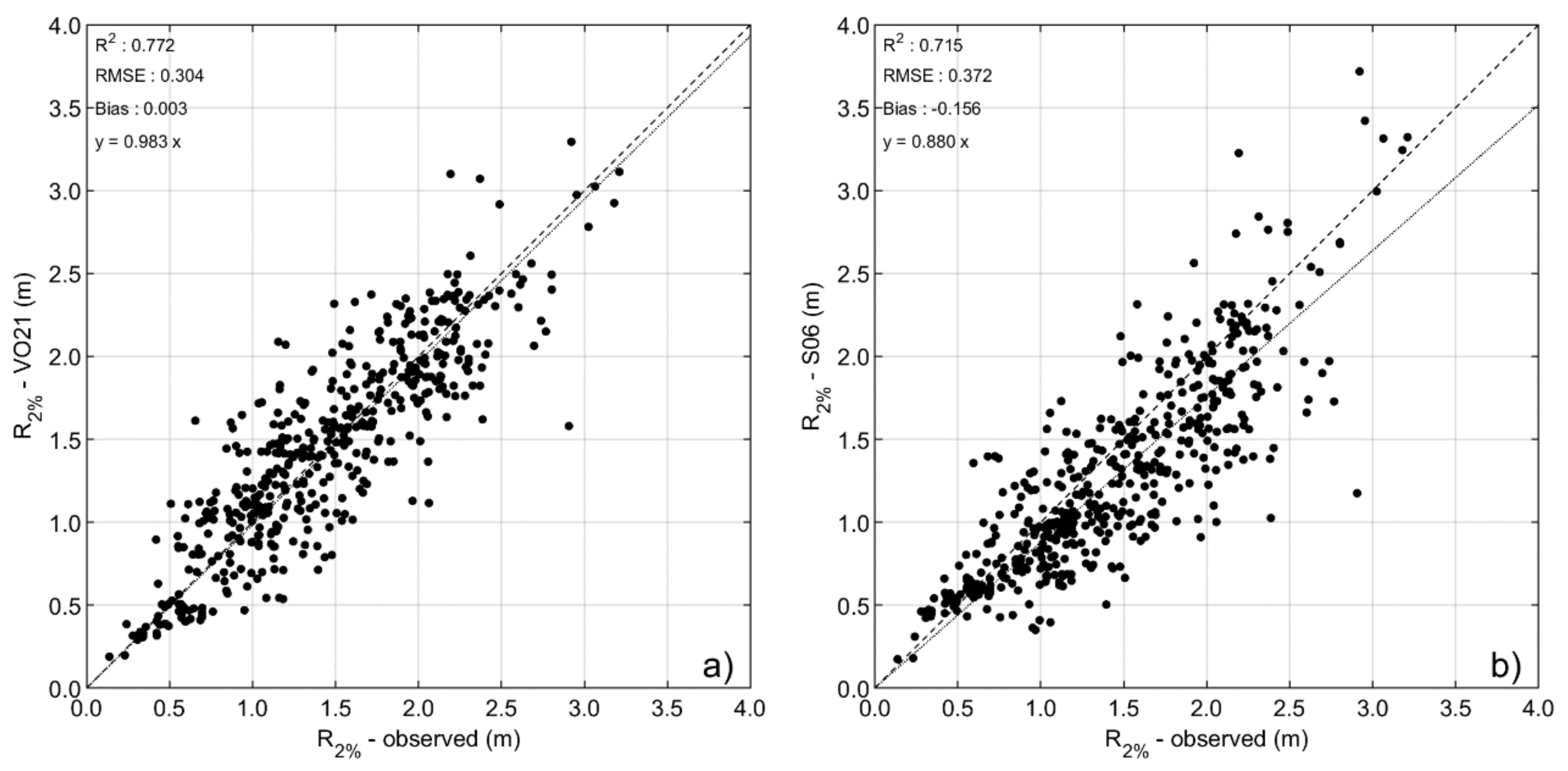 Jmse 09 01185 g016 550