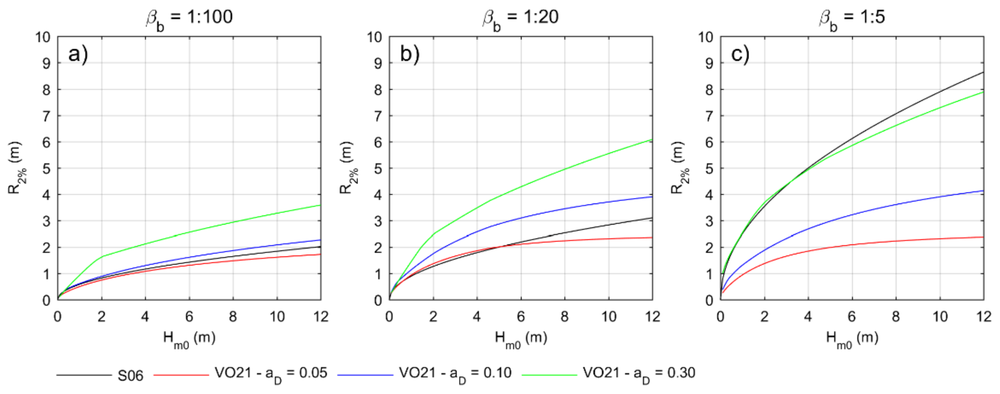 Jmse 09 01185 g017 550