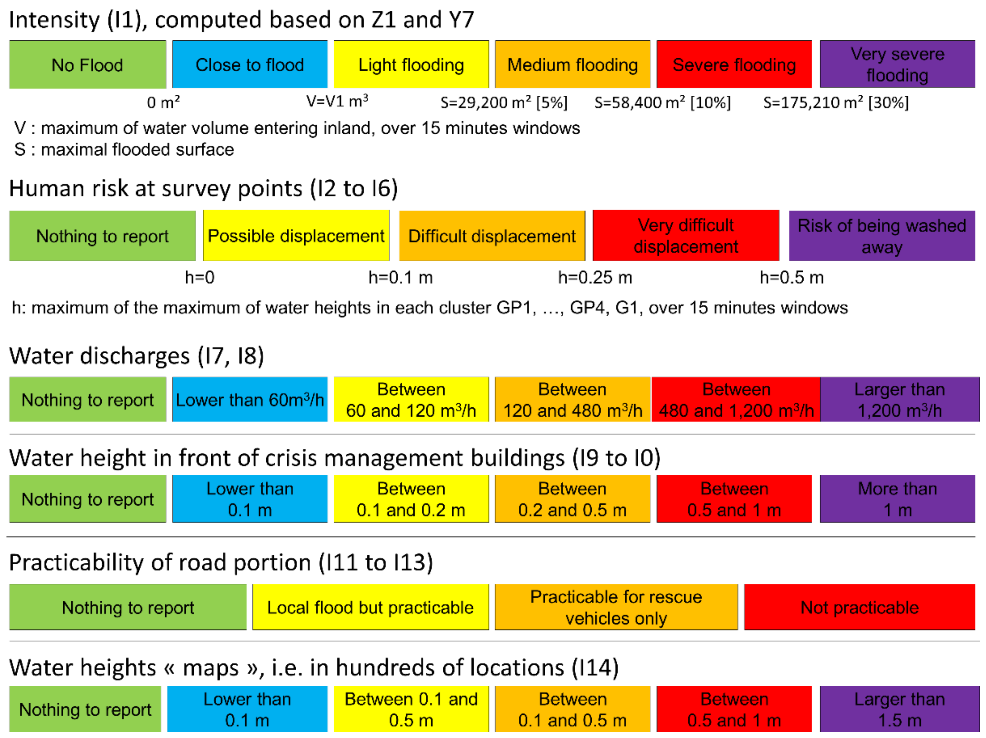 Jmse 09 01191 g003 550