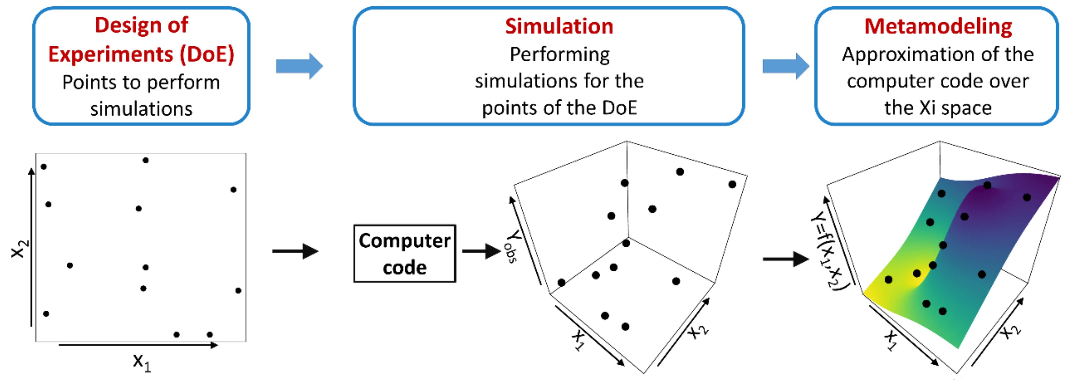 Jmse 09 01191 g004 550